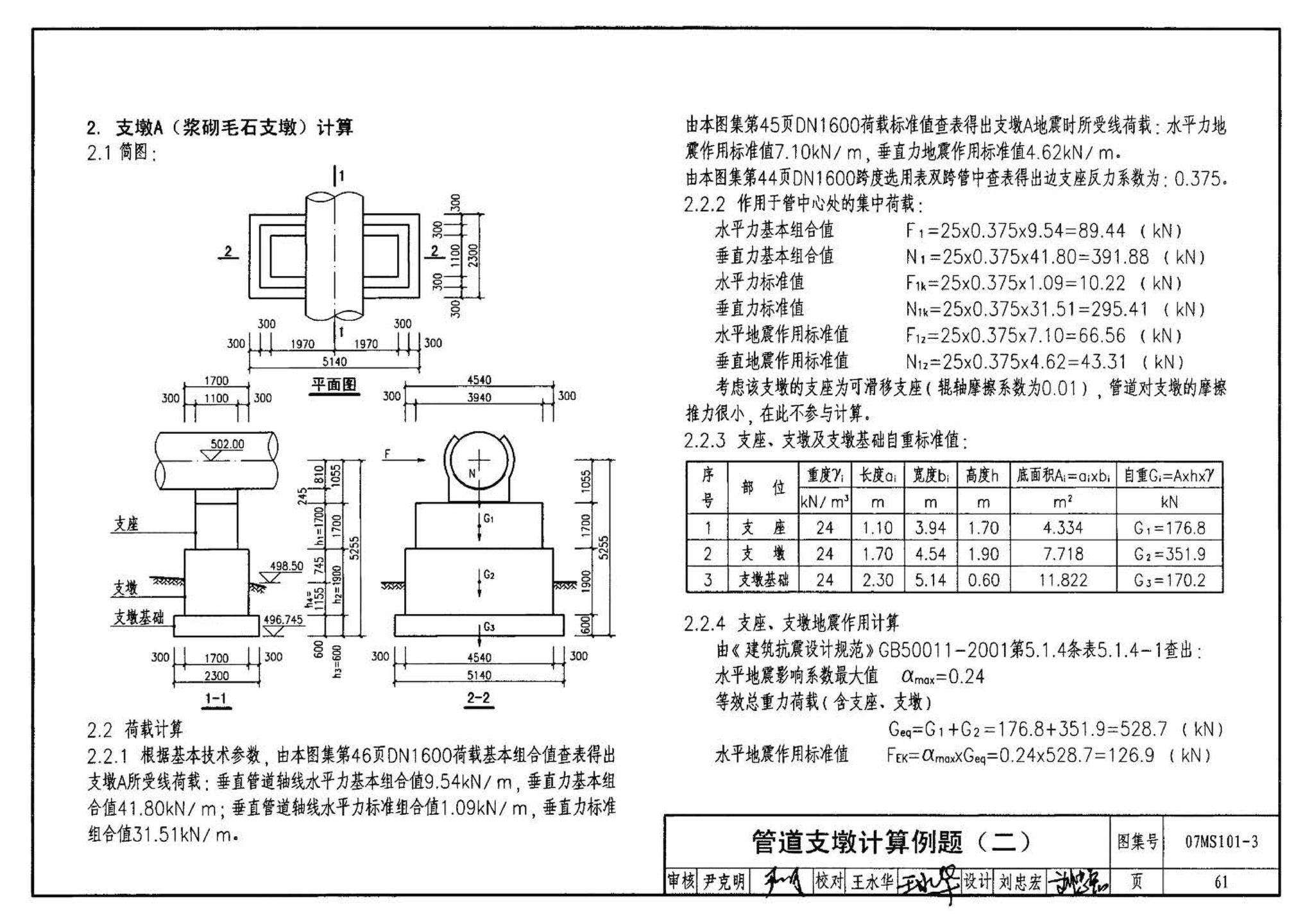 07MS101--市政给水管道工程及附属设施