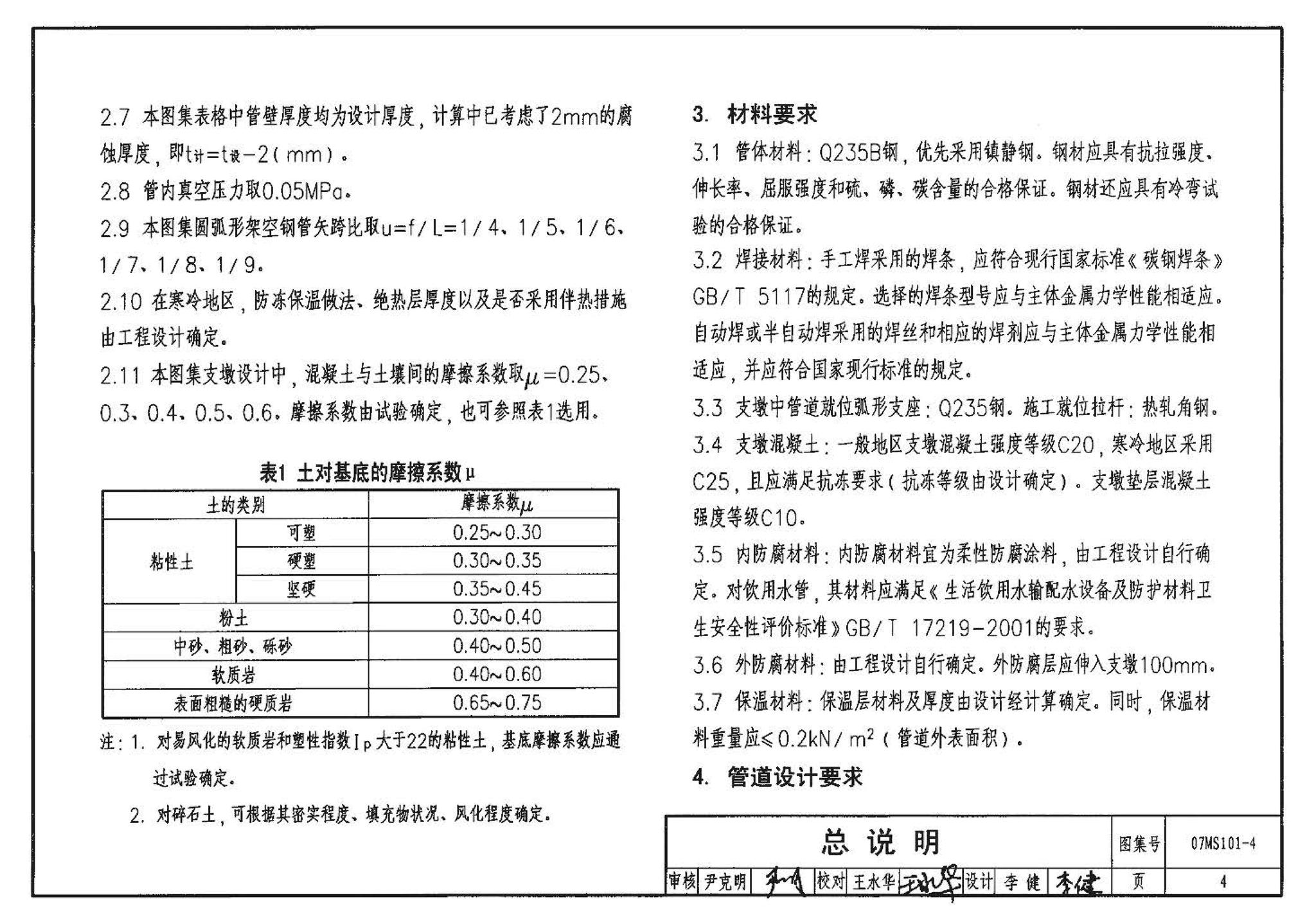 07MS101--市政给水管道工程及附属设施