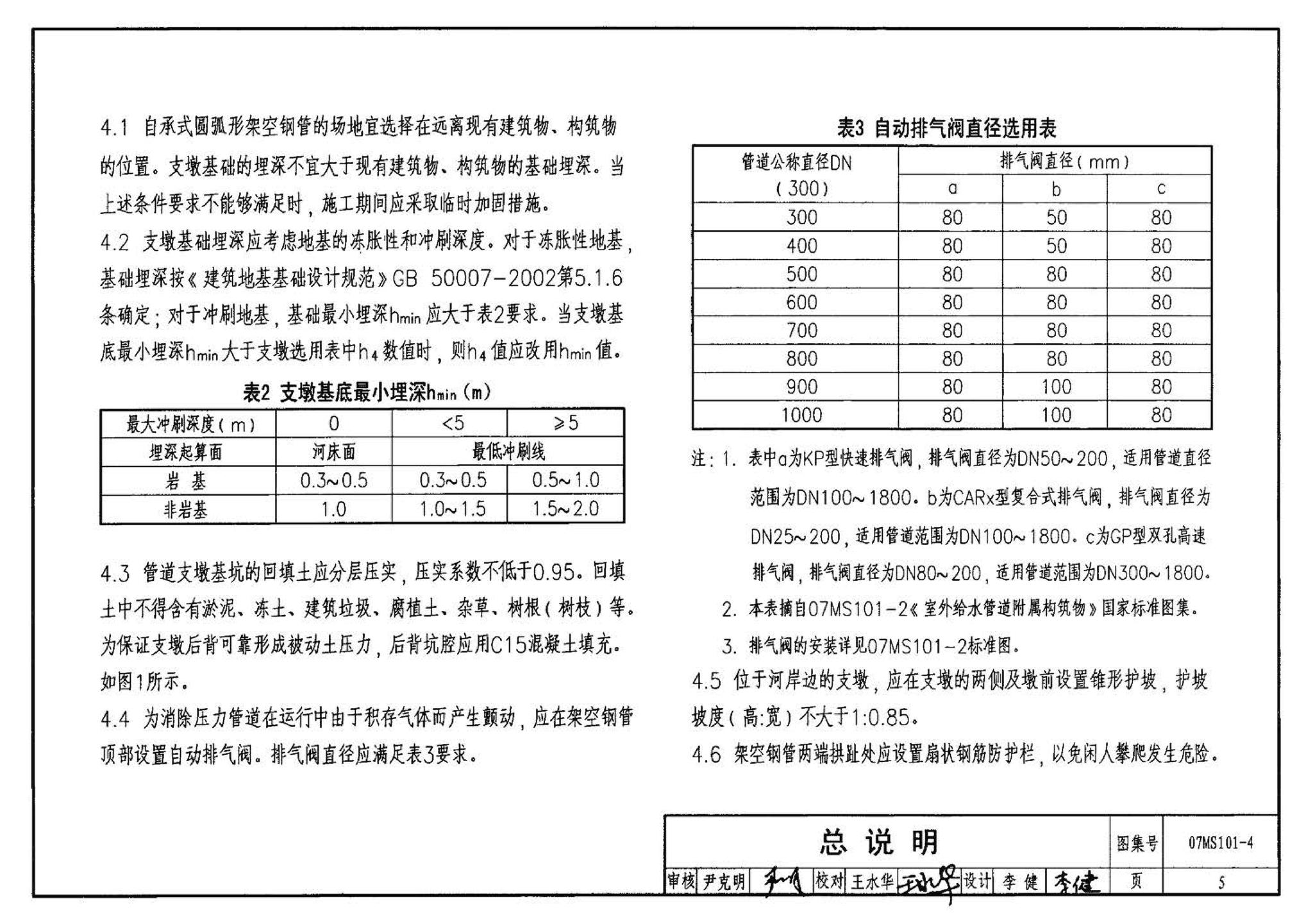 07MS101--市政给水管道工程及附属设施