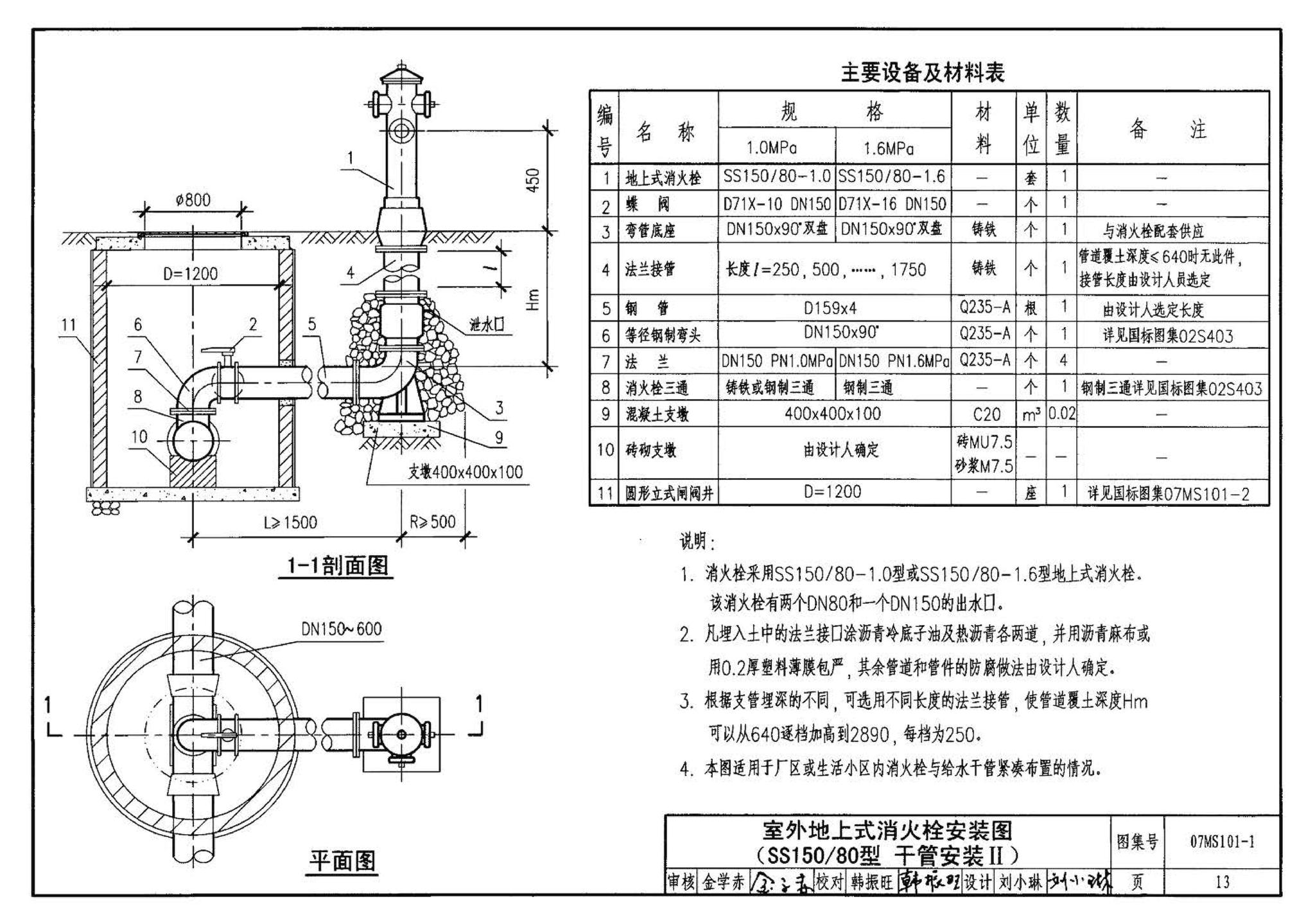 07MS101--市政给水管道工程及附属设施