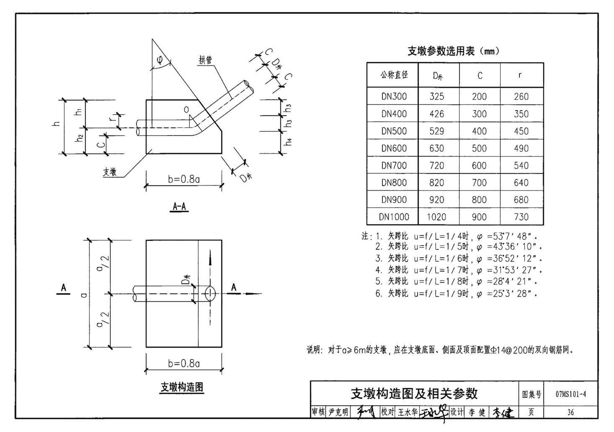 07MS101--市政给水管道工程及附属设施