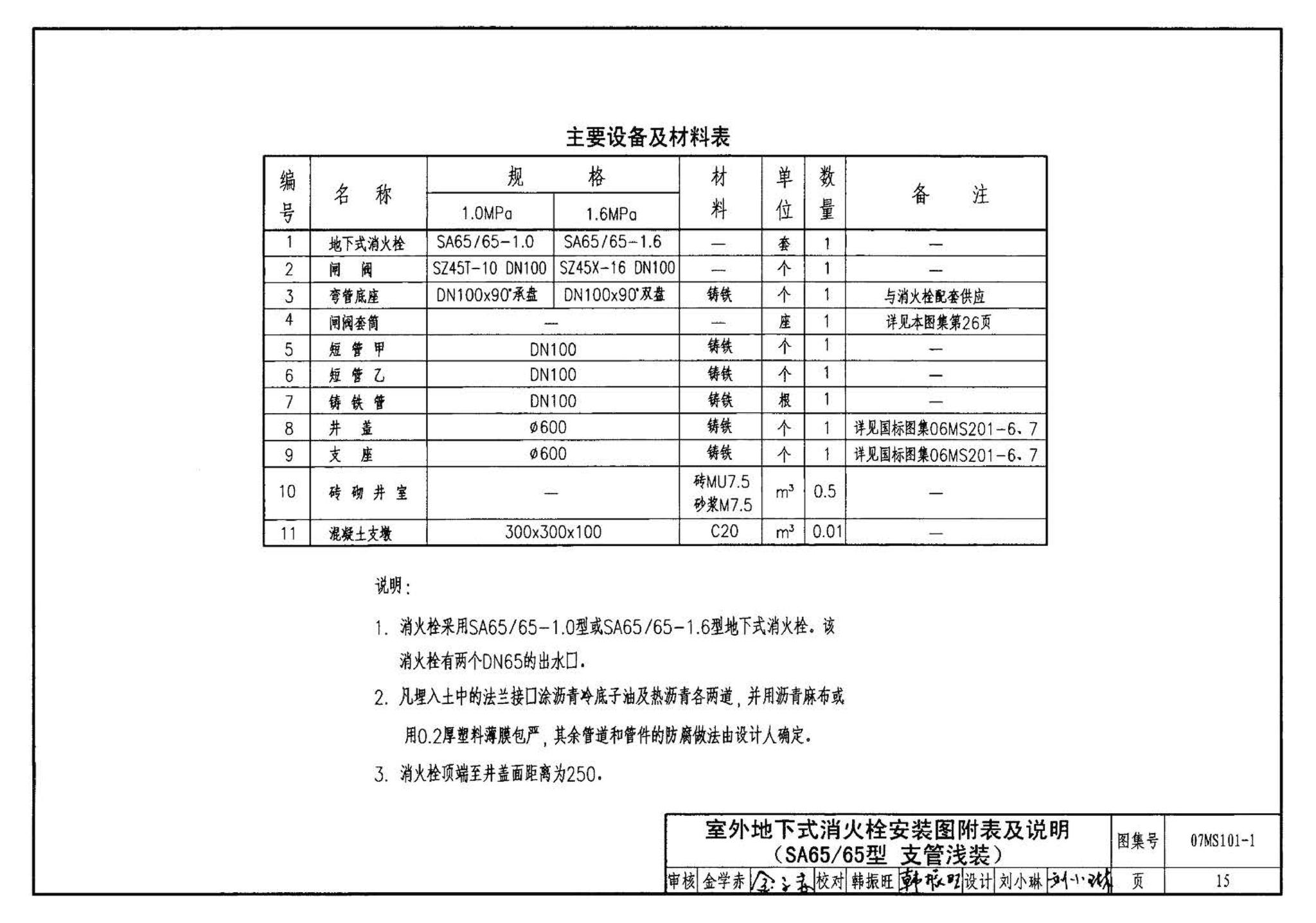 07MS101--市政给水管道工程及附属设施