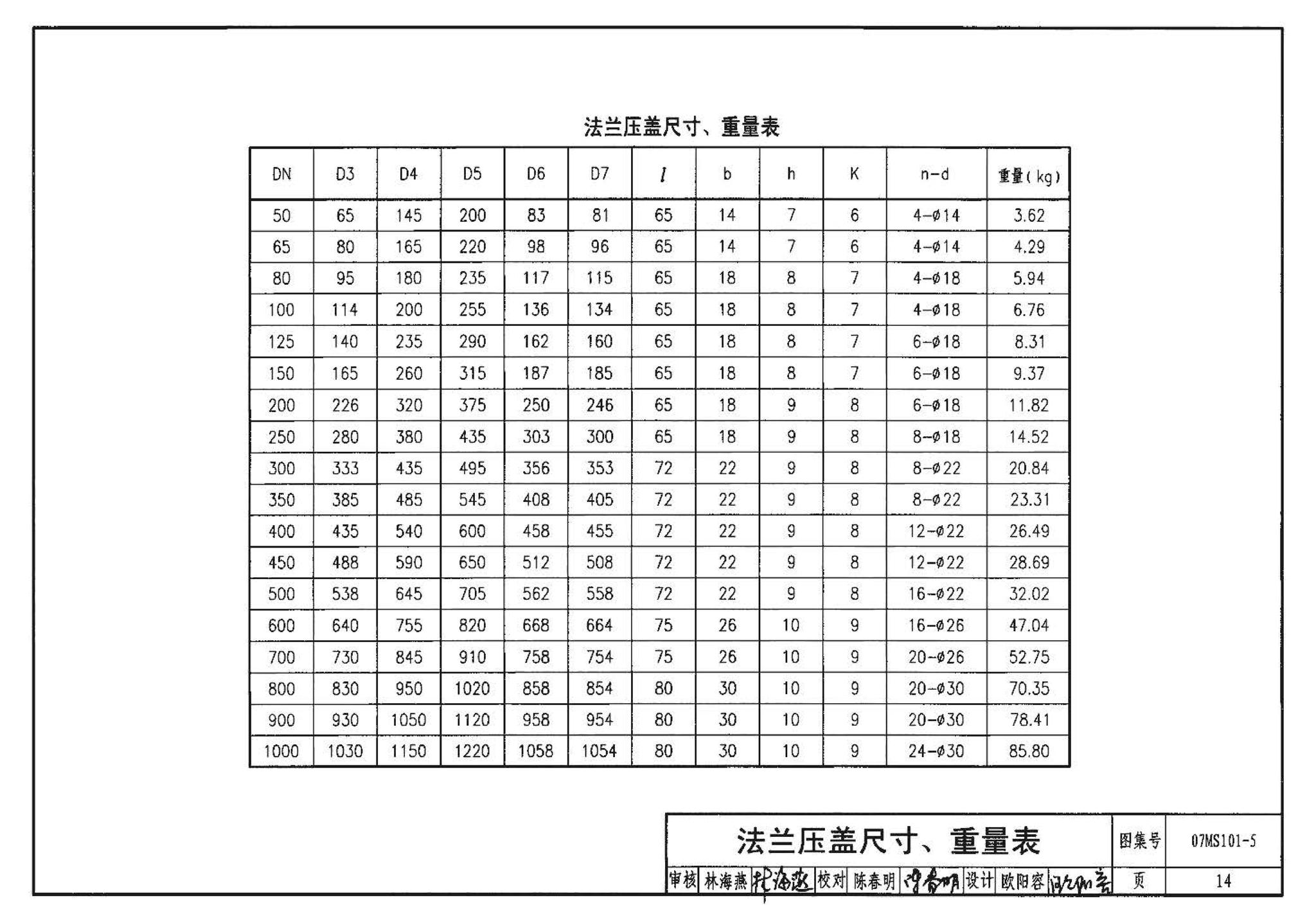 07MS101--市政给水管道工程及附属设施