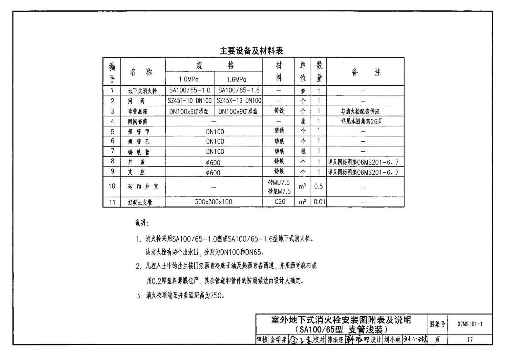 07MS101--市政给水管道工程及附属设施