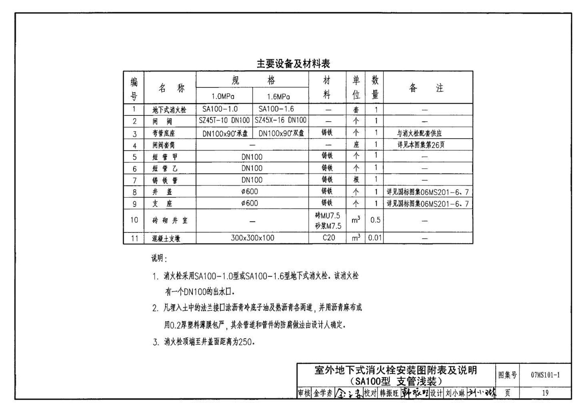 07MS101--市政给水管道工程及附属设施