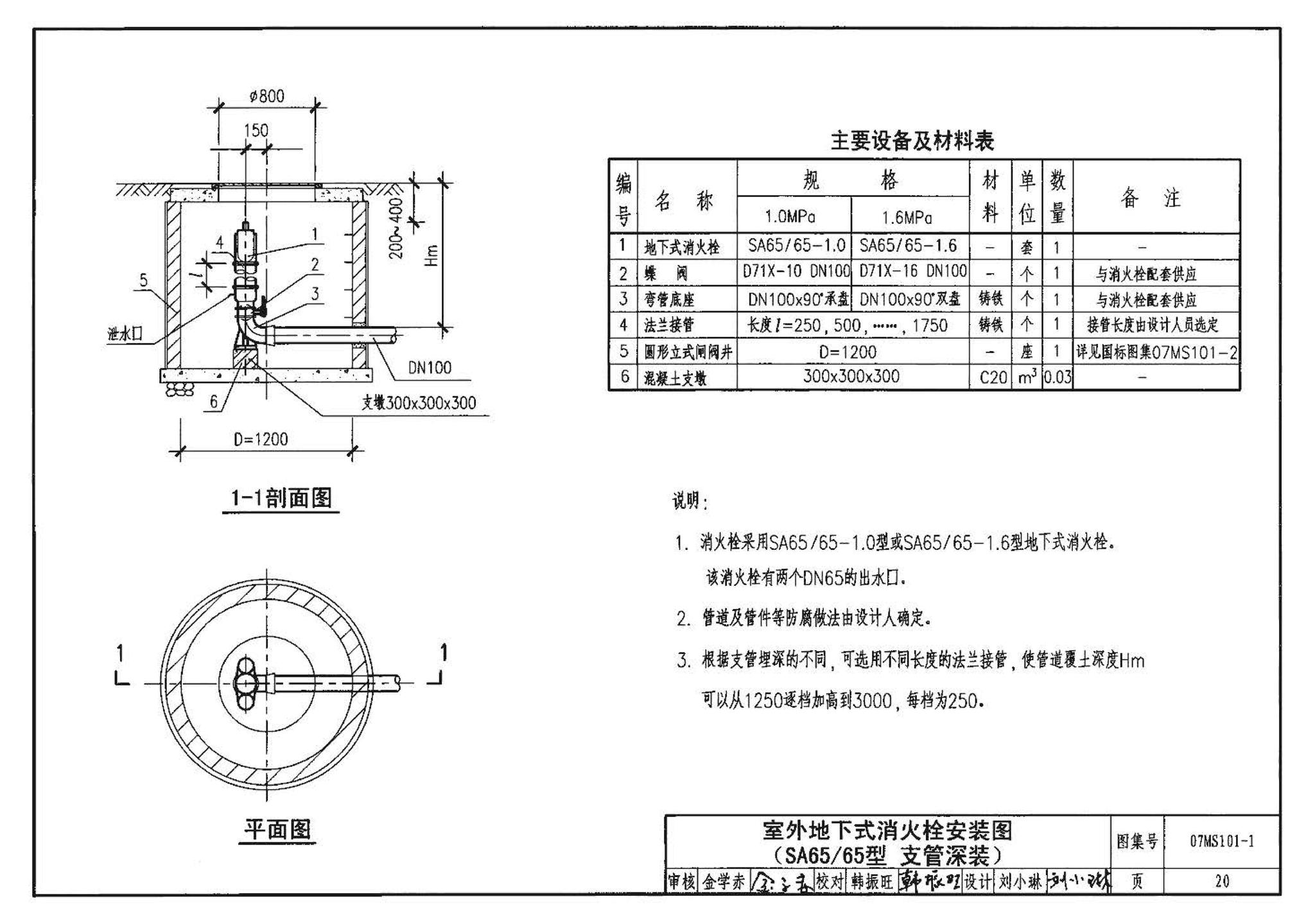 07MS101--市政给水管道工程及附属设施