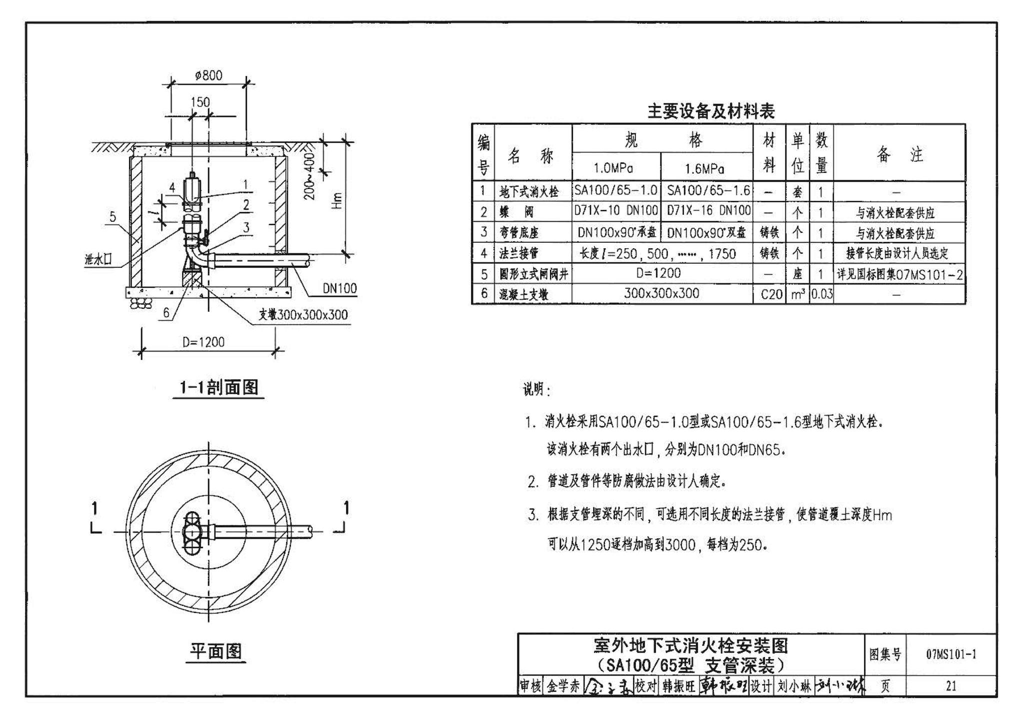 07MS101--市政给水管道工程及附属设施