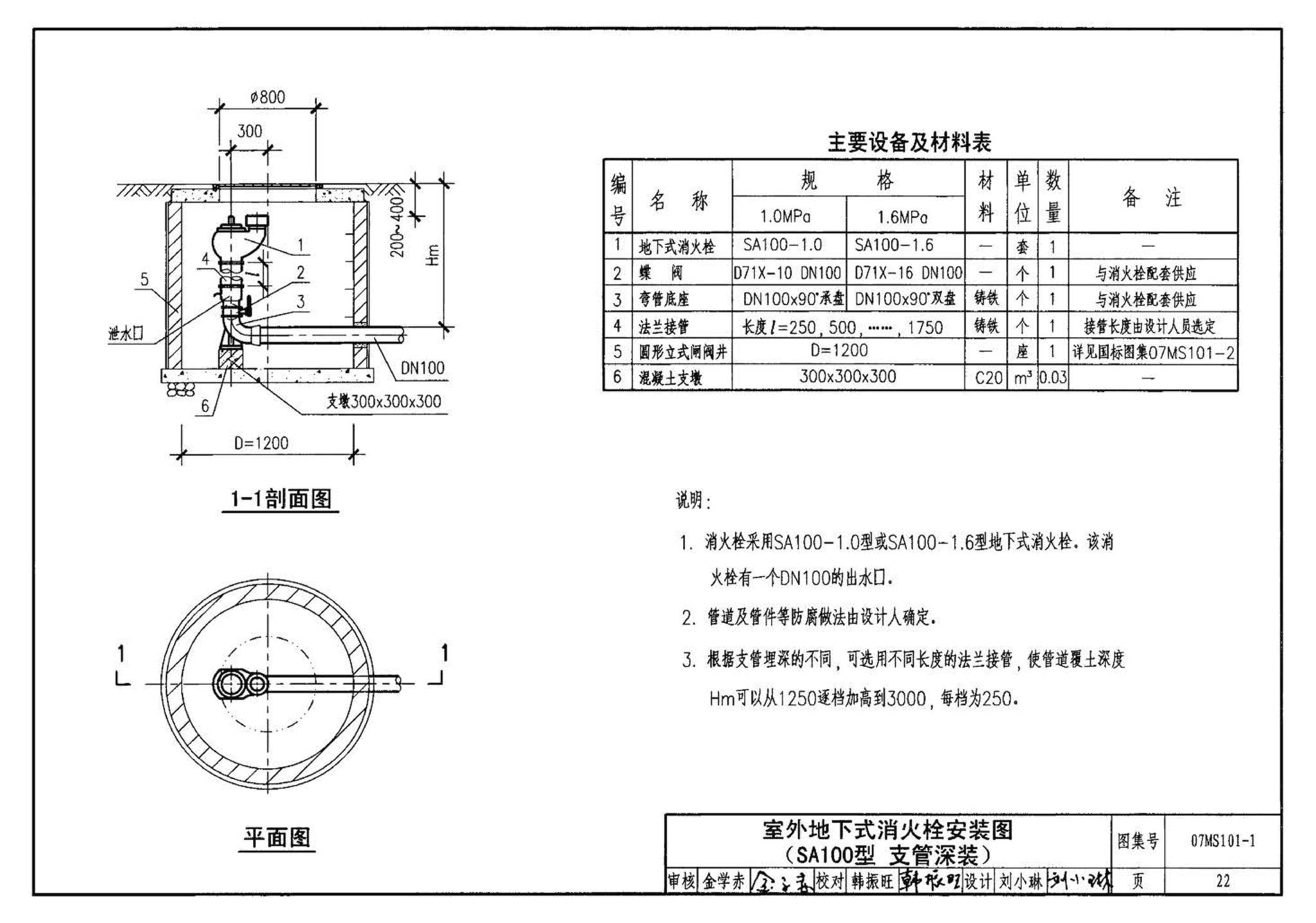 07MS101--市政给水管道工程及附属设施