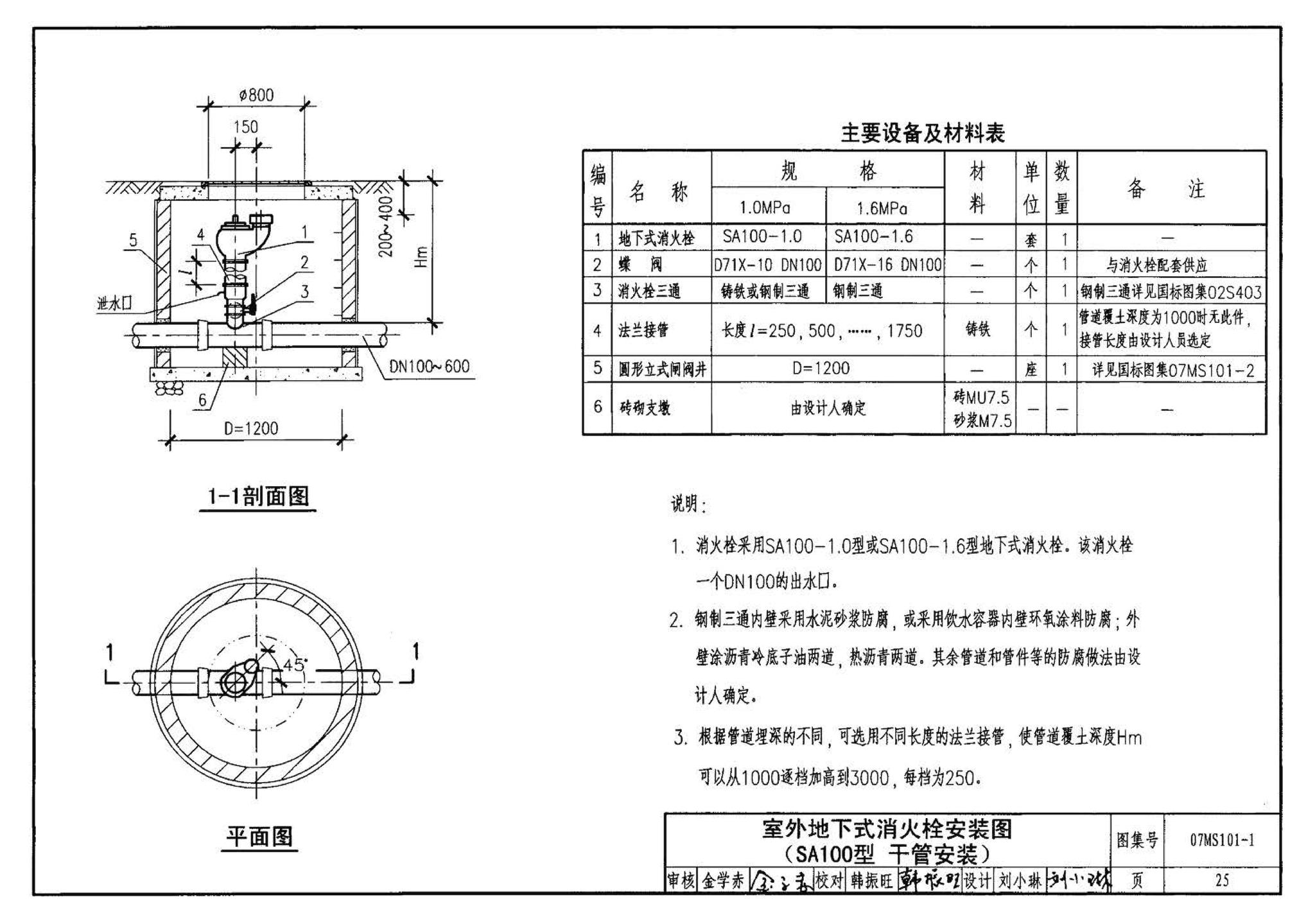 07MS101--市政给水管道工程及附属设施