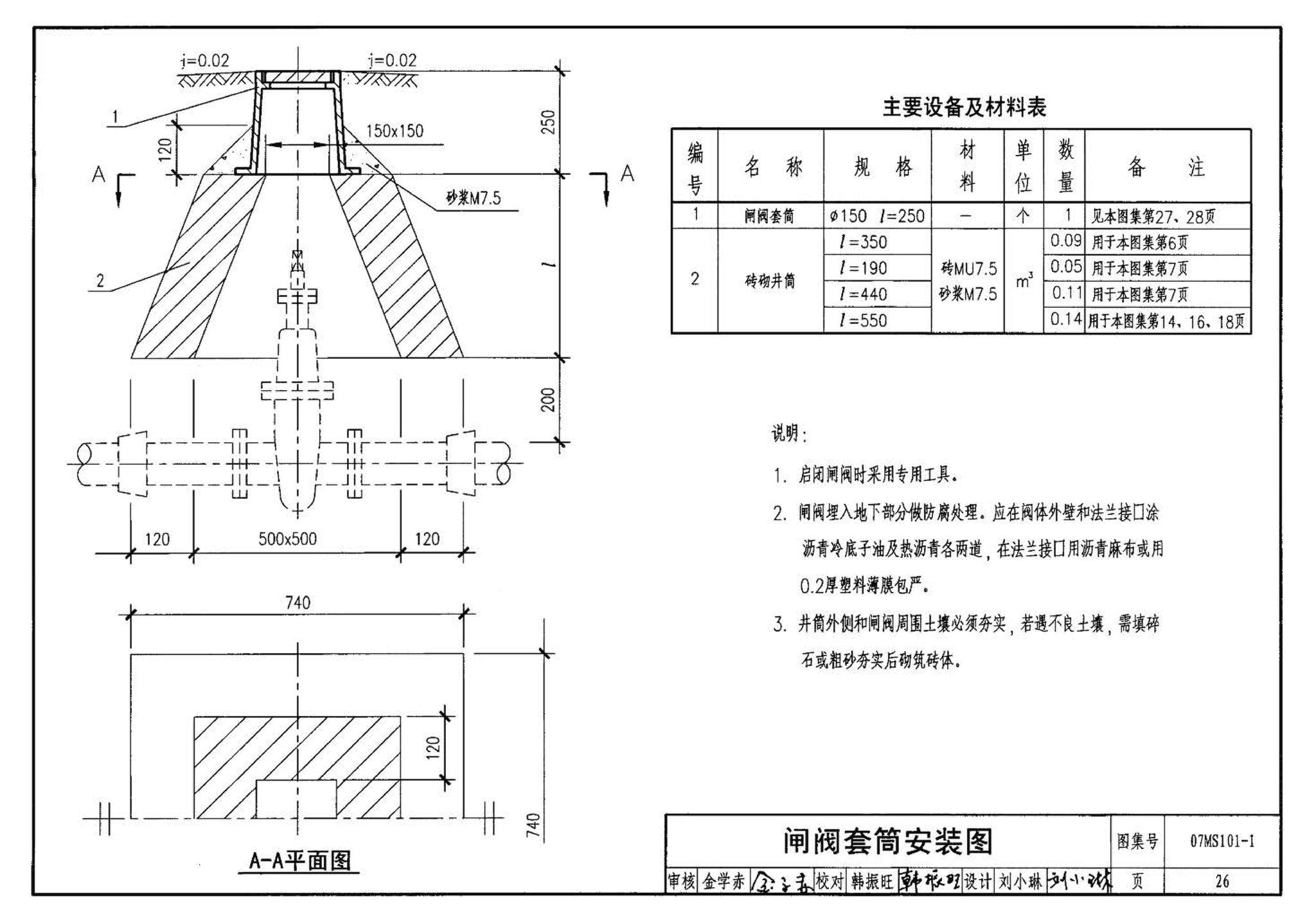 07MS101--市政给水管道工程及附属设施