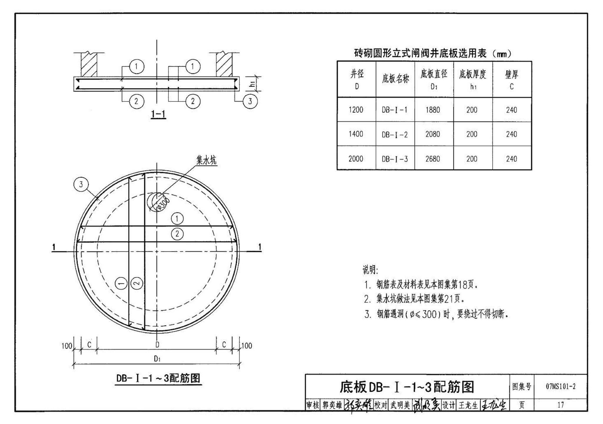 07MS101--市政给水管道工程及附属设施