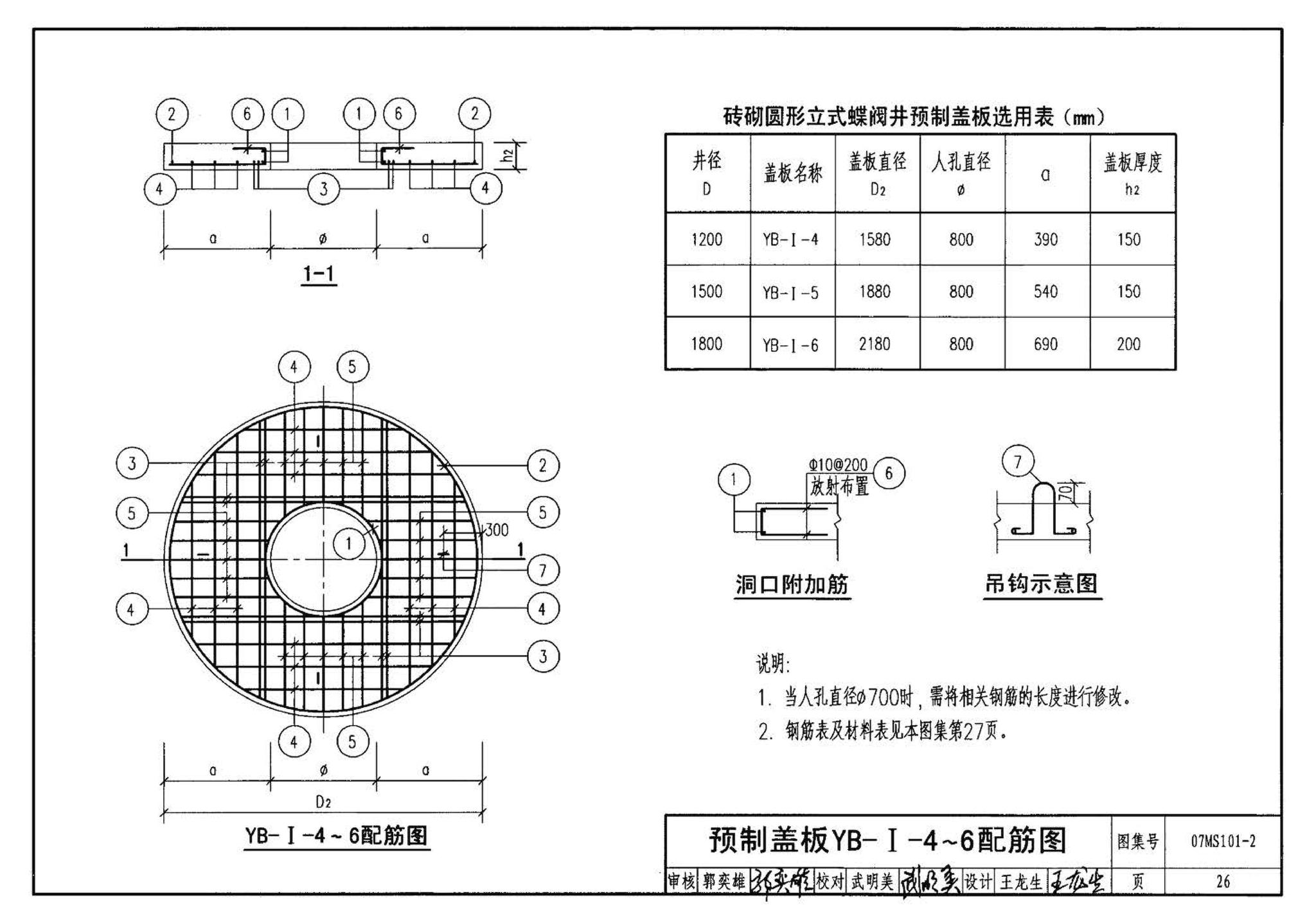 07MS101--市政给水管道工程及附属设施