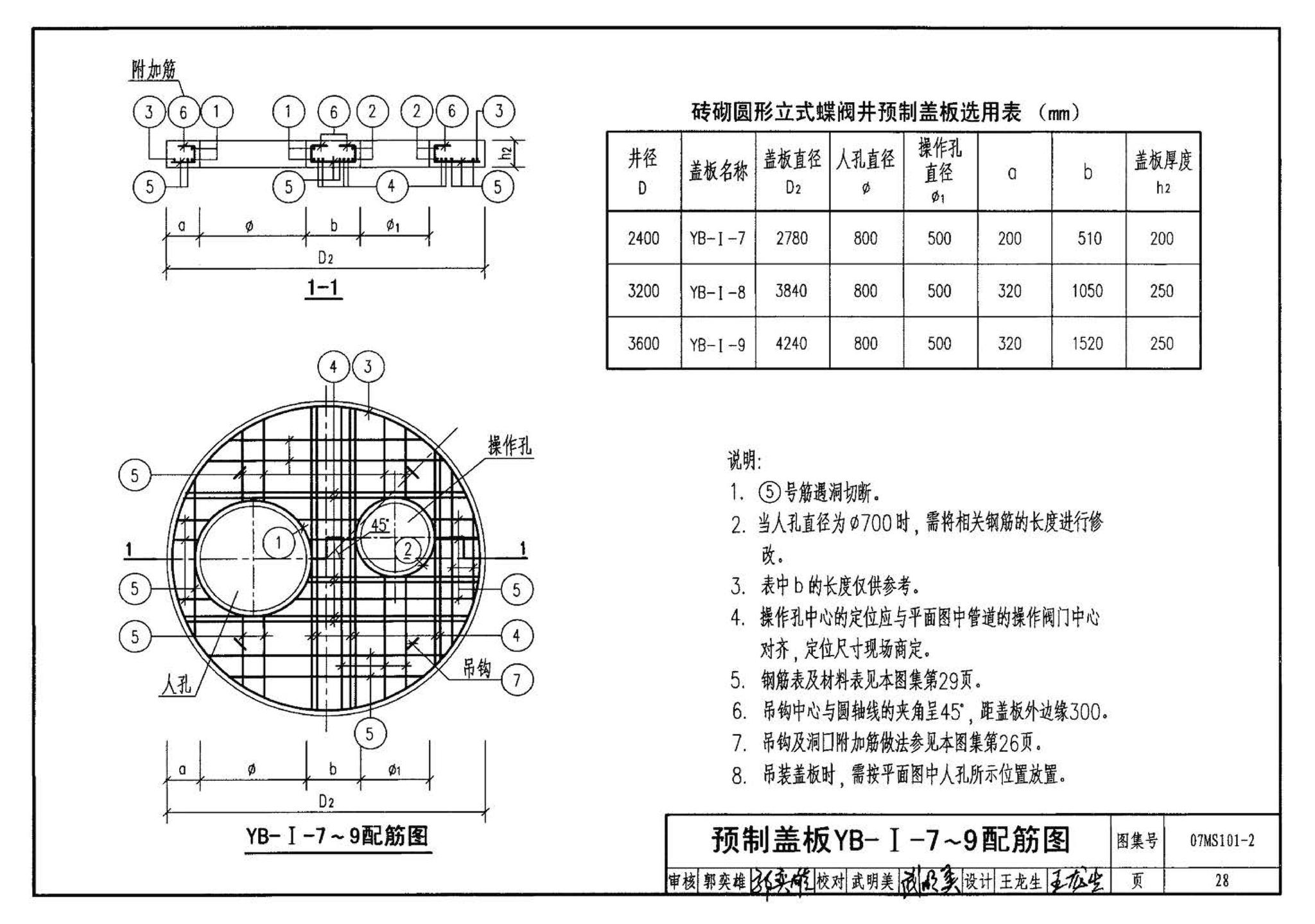 07MS101--市政给水管道工程及附属设施