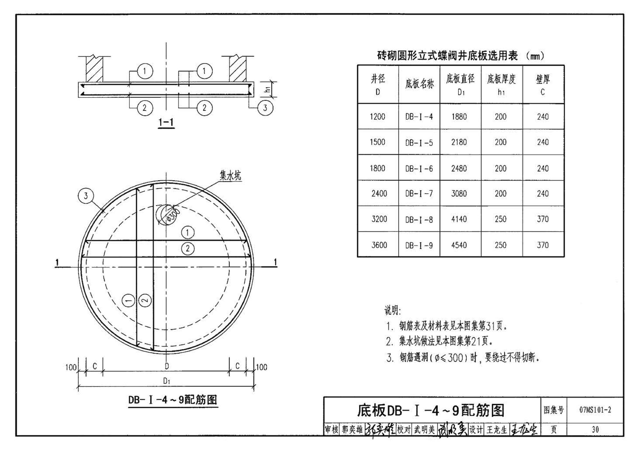 07MS101--市政给水管道工程及附属设施