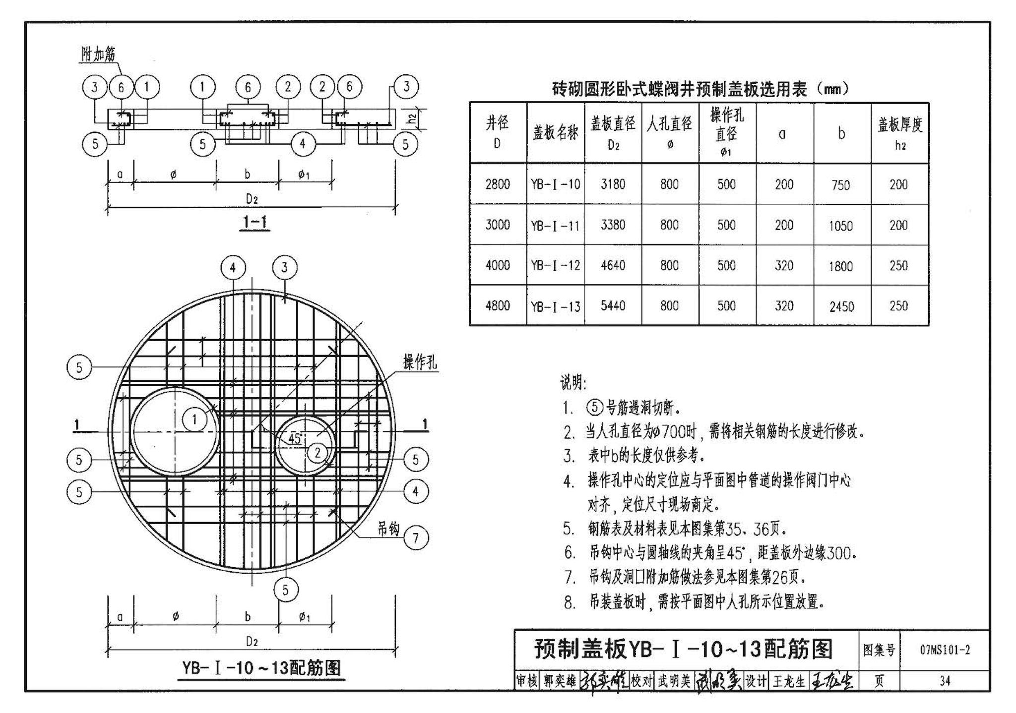 07MS101--市政给水管道工程及附属设施