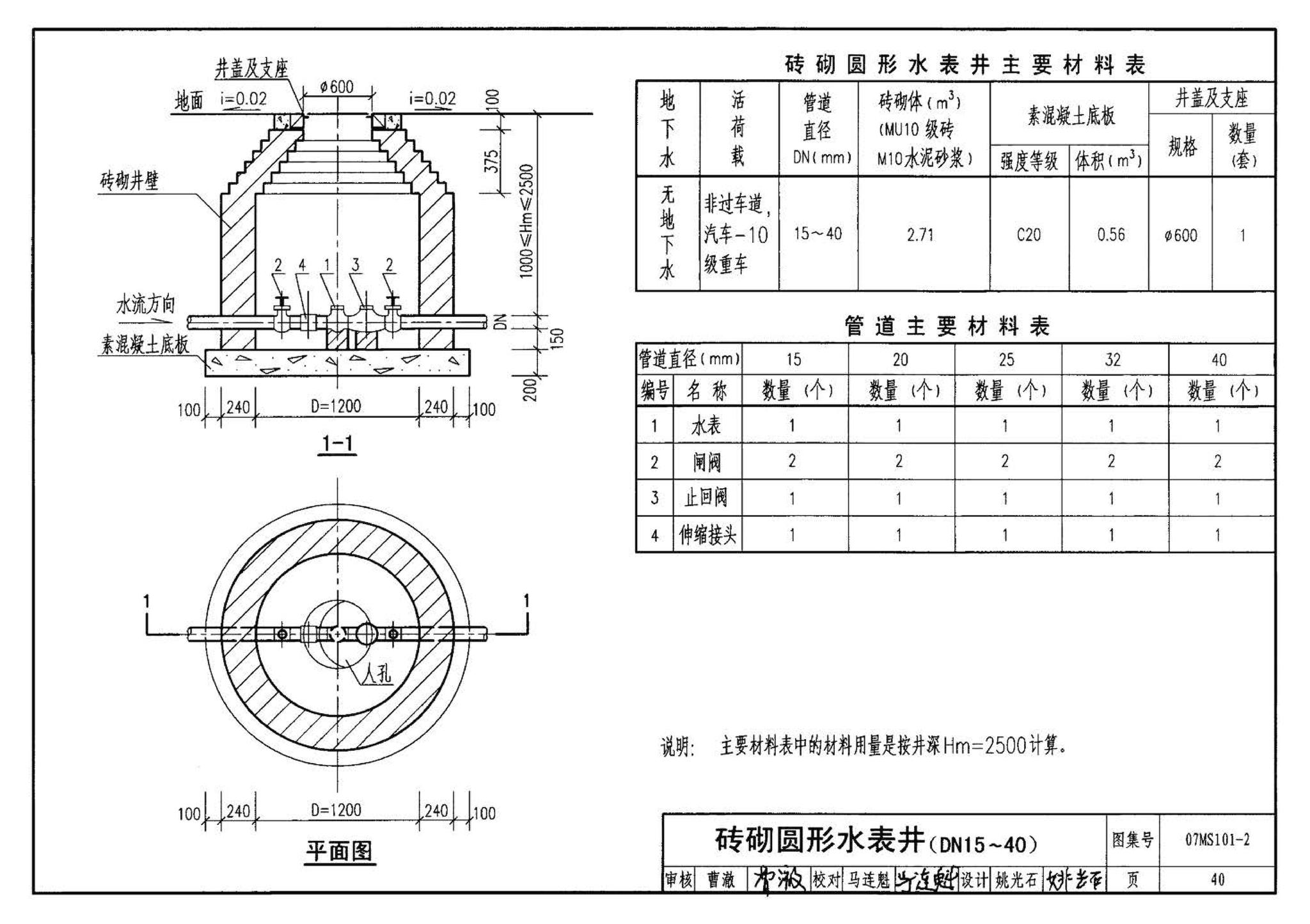 07MS101--市政给水管道工程及附属设施