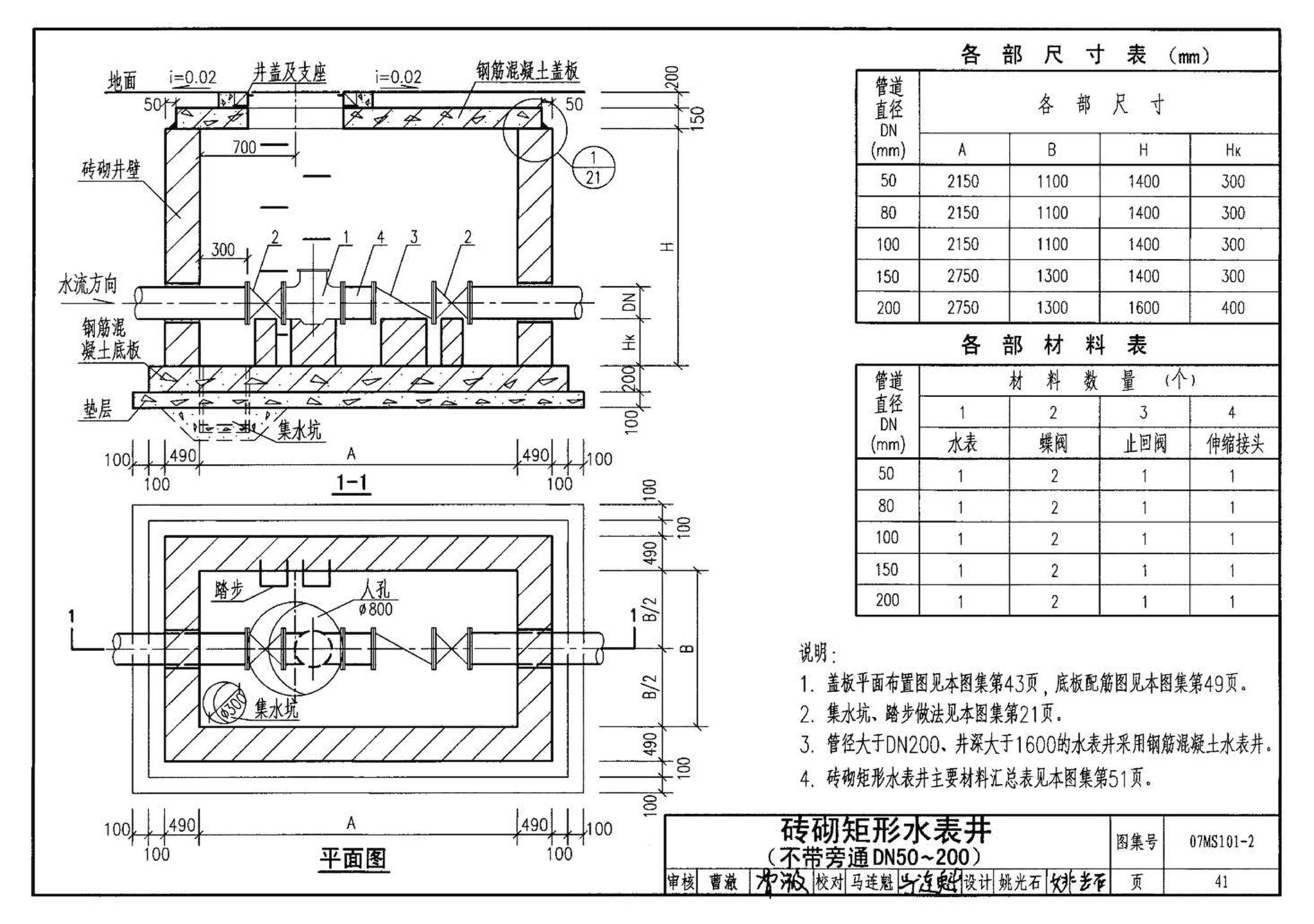 07MS101--市政给水管道工程及附属设施