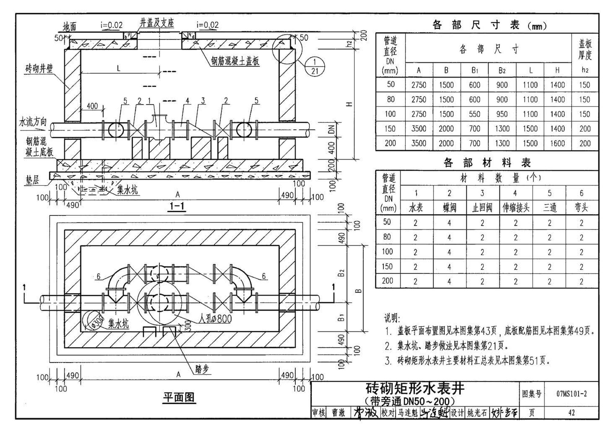 07MS101--市政给水管道工程及附属设施