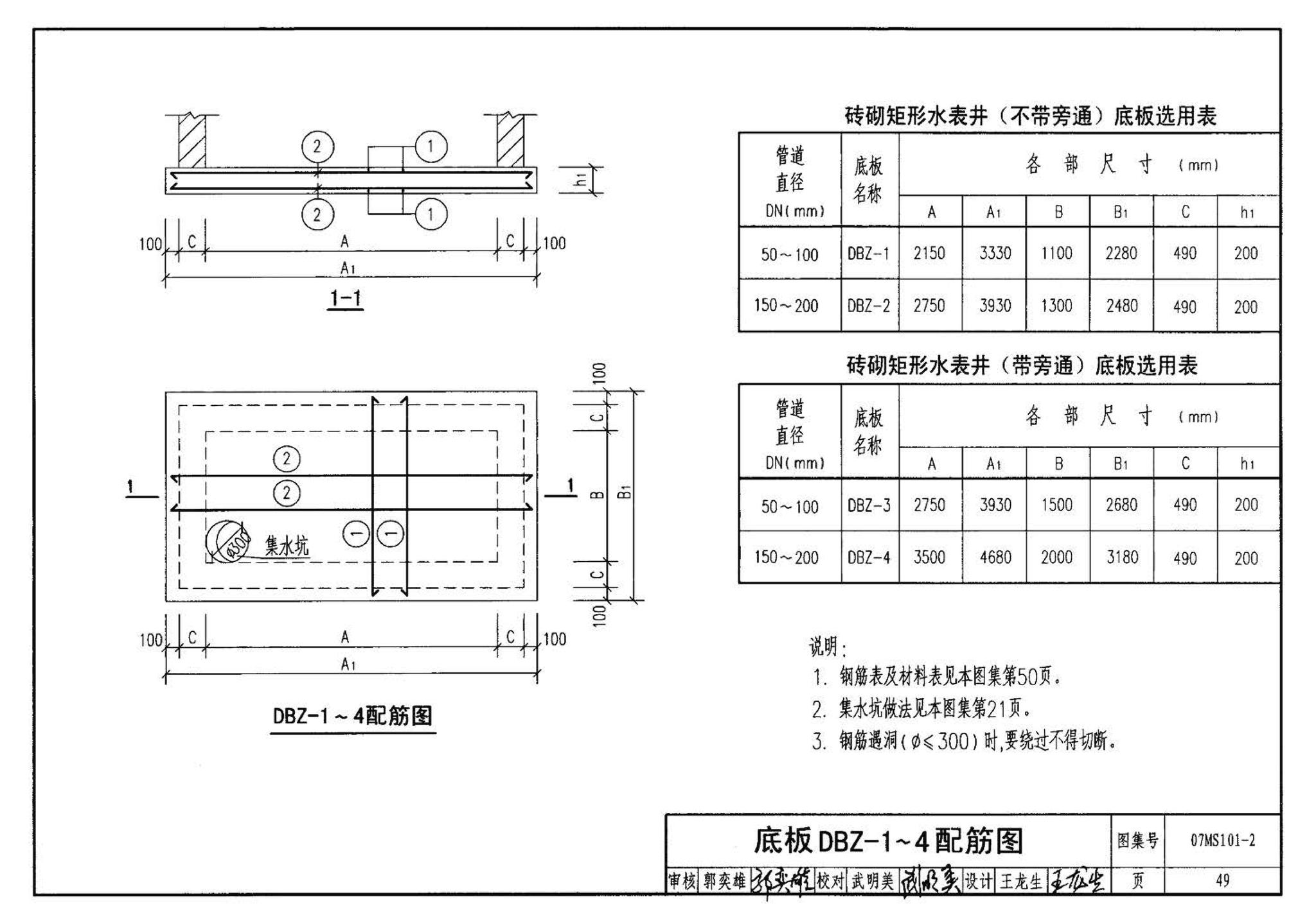 07MS101--市政给水管道工程及附属设施