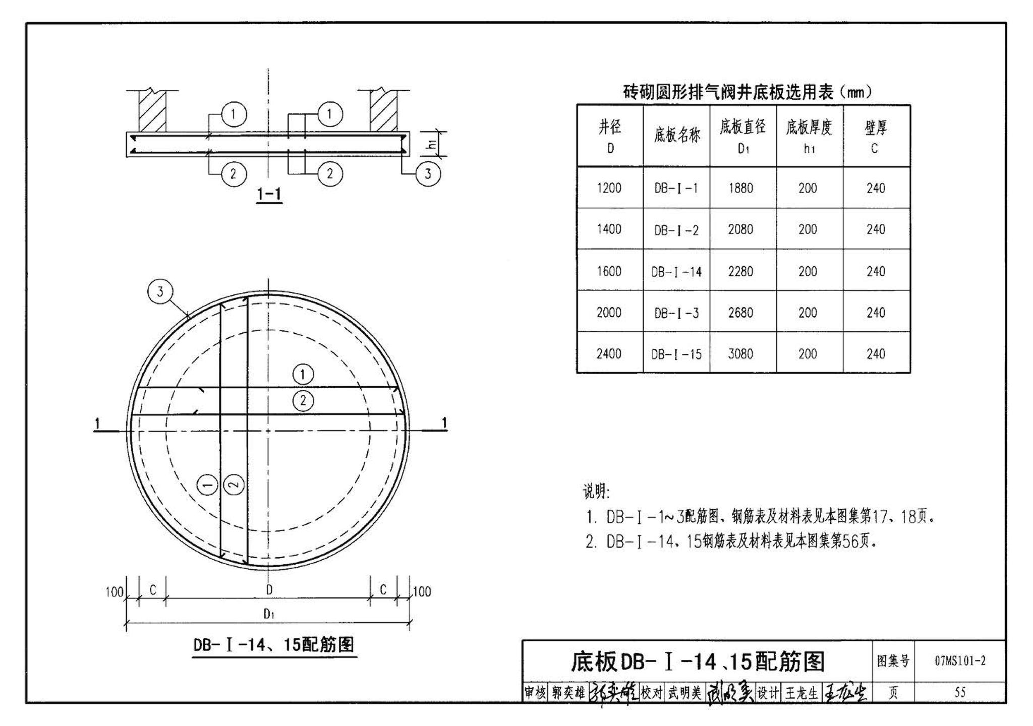 07MS101--市政给水管道工程及附属设施