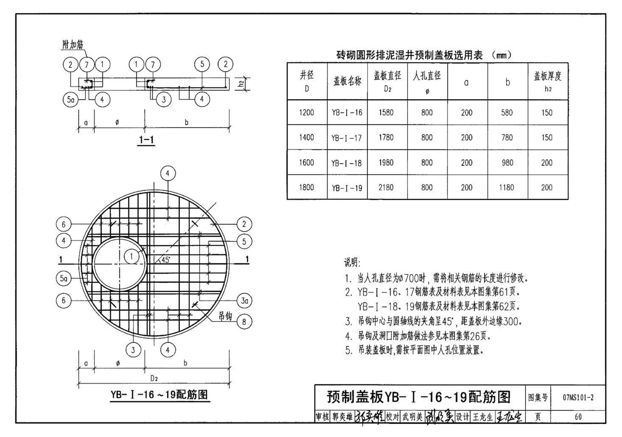 07MS101--市政给水管道工程及附属设施