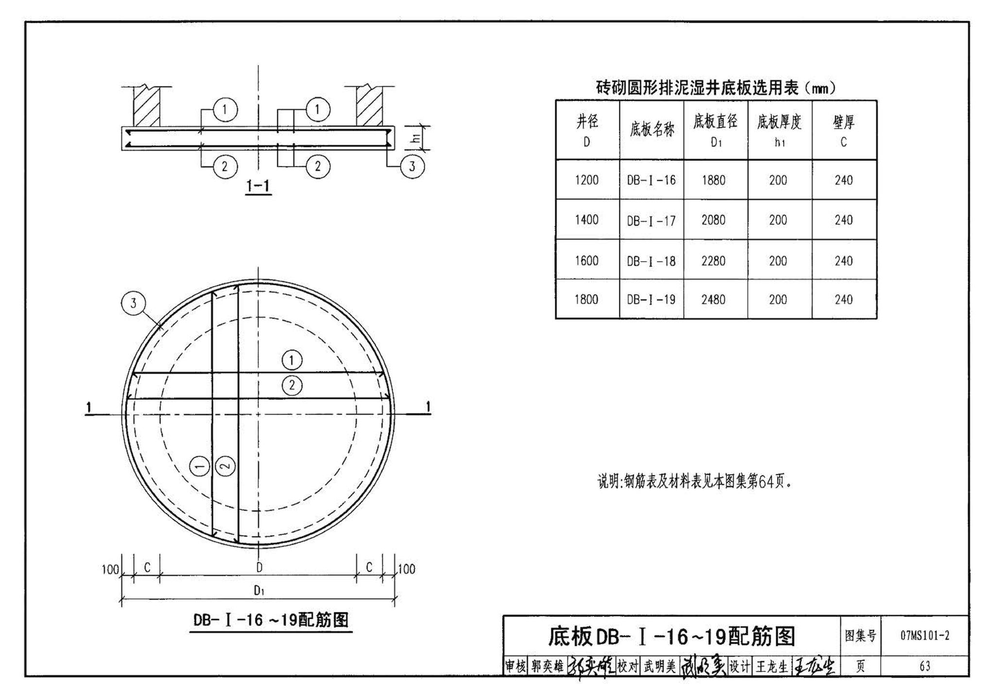 07MS101--市政给水管道工程及附属设施