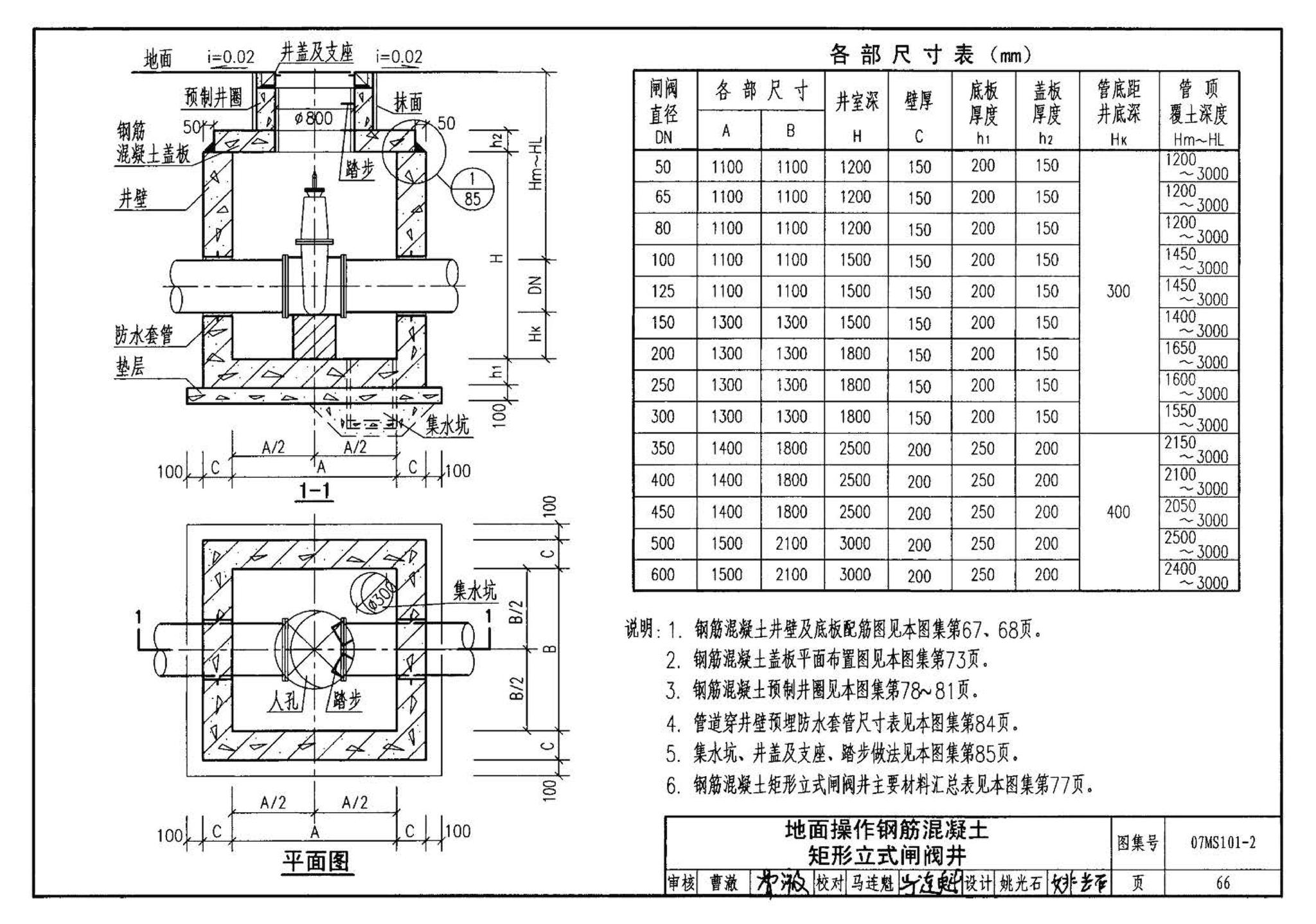 07MS101--市政给水管道工程及附属设施