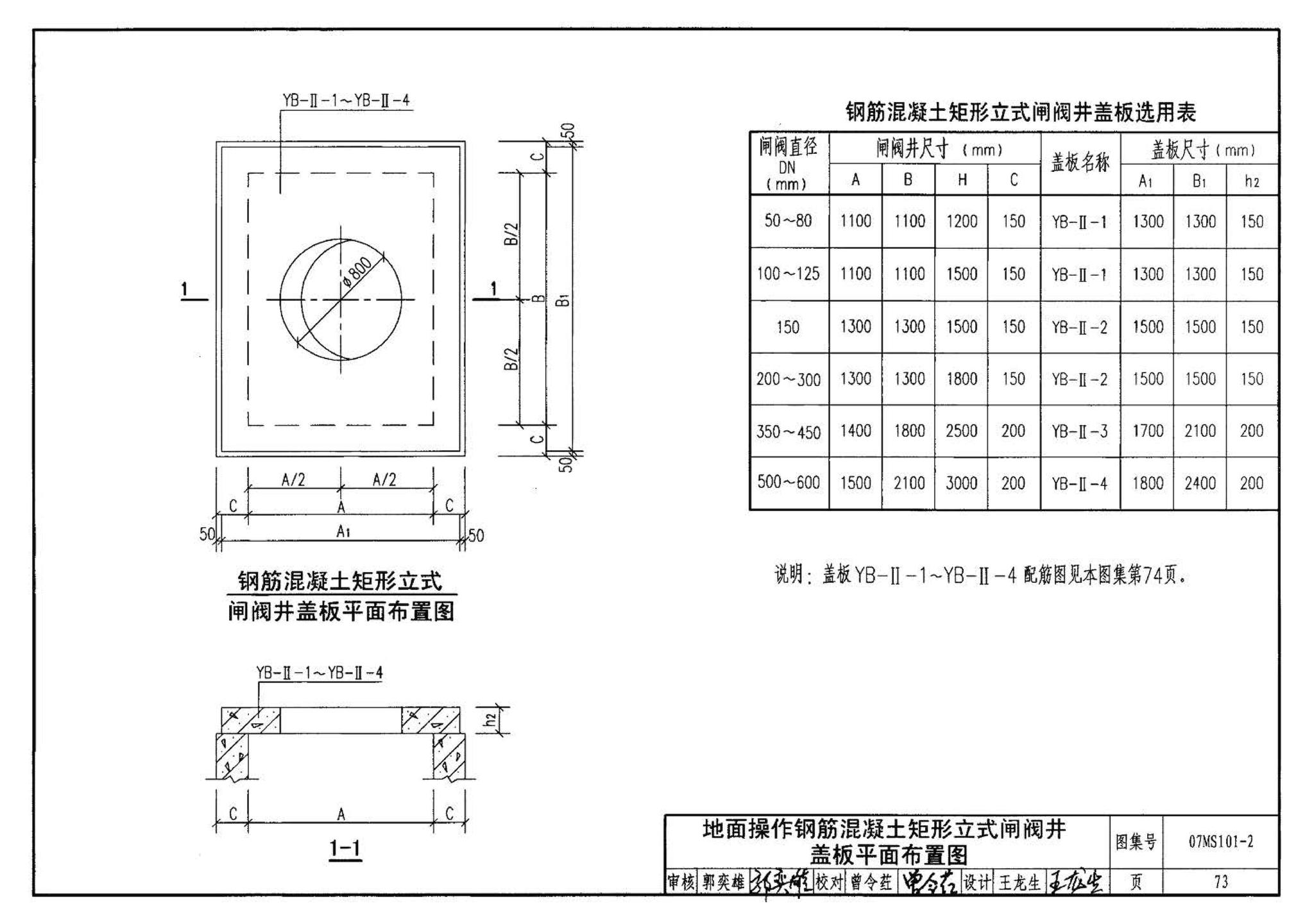 07MS101--市政给水管道工程及附属设施