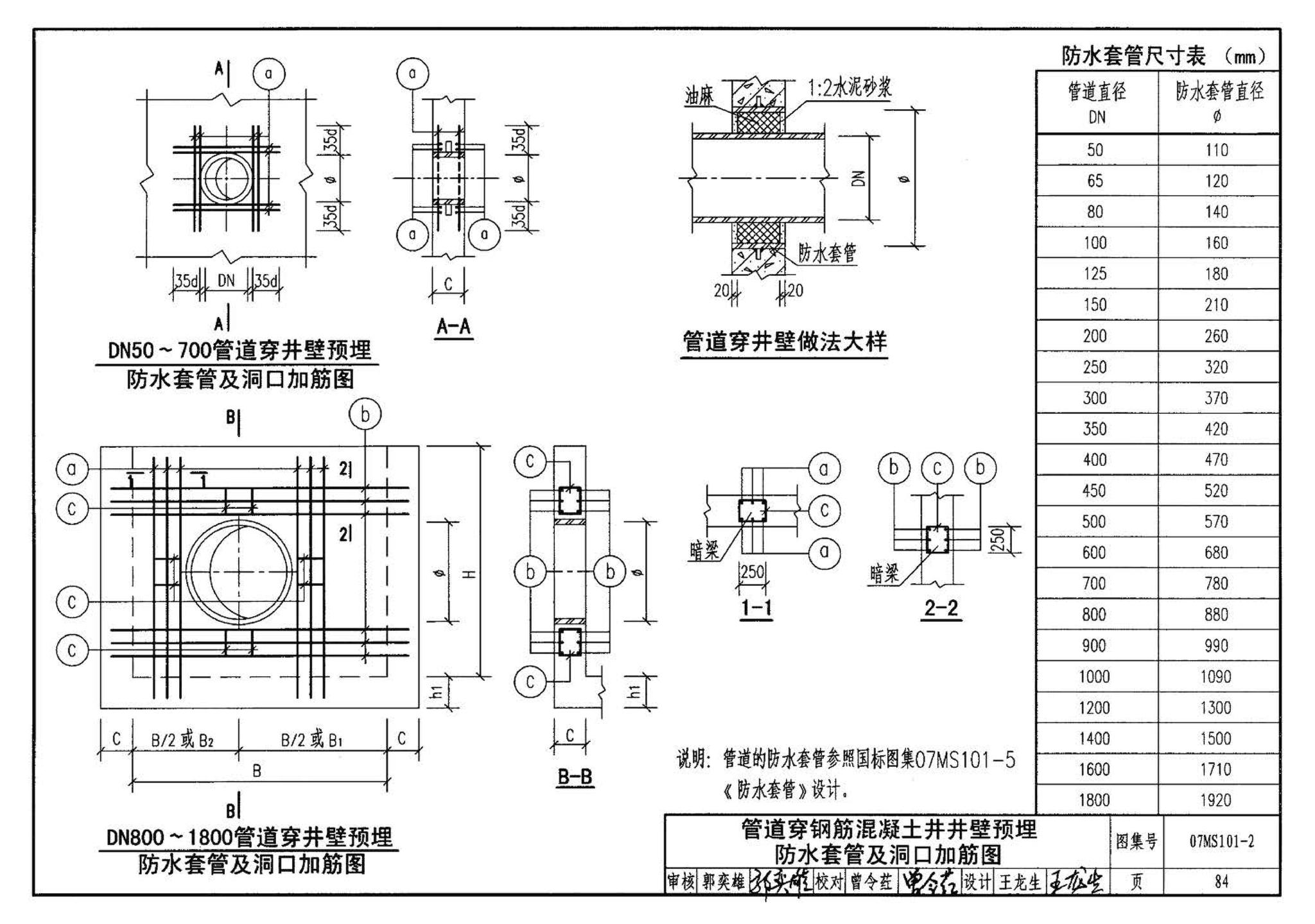 07MS101--市政给水管道工程及附属设施