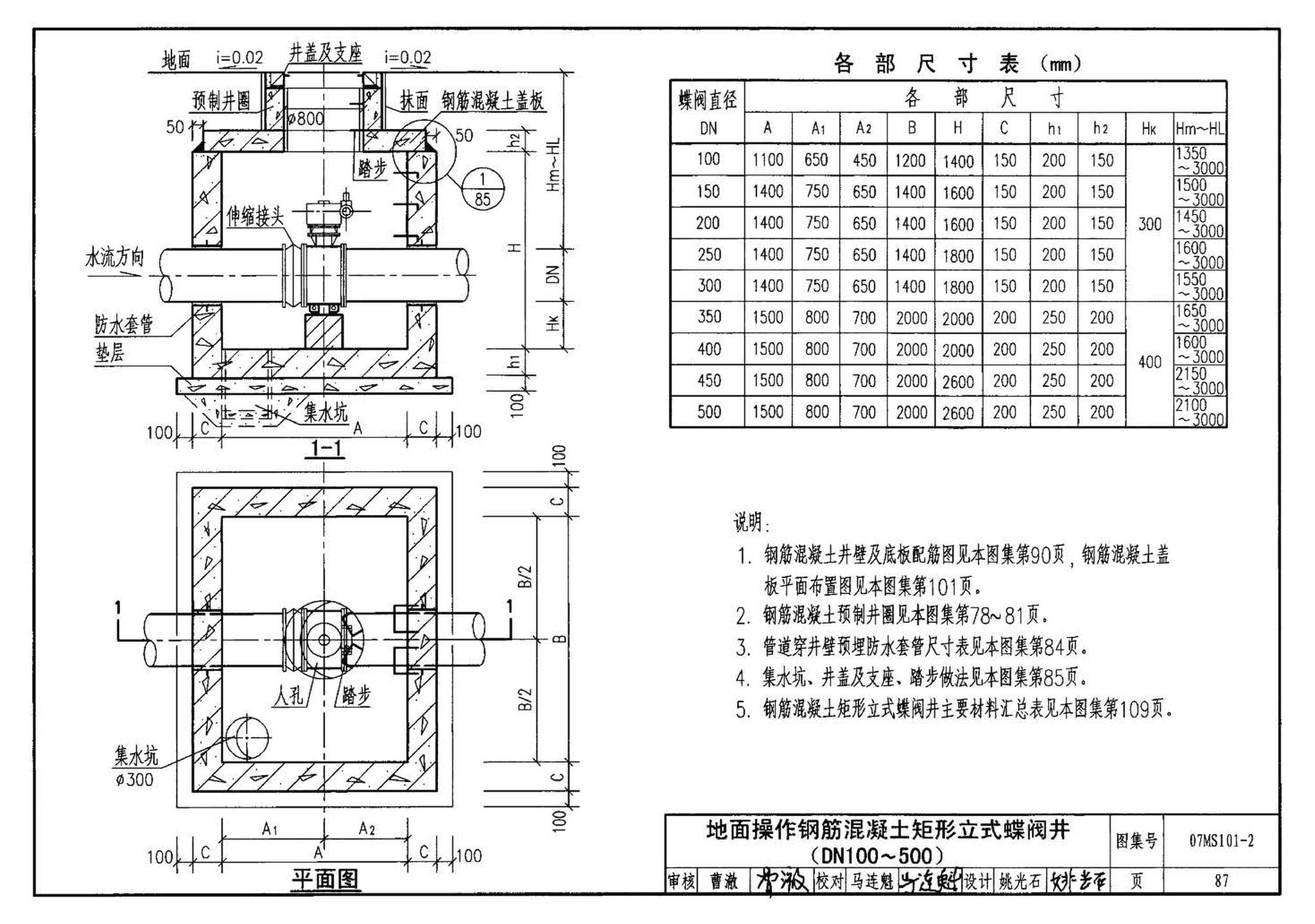 07MS101--市政给水管道工程及附属设施