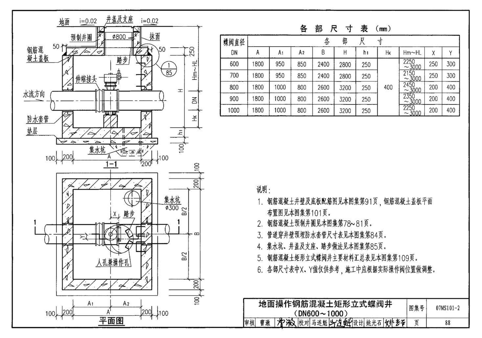 07MS101--市政给水管道工程及附属设施