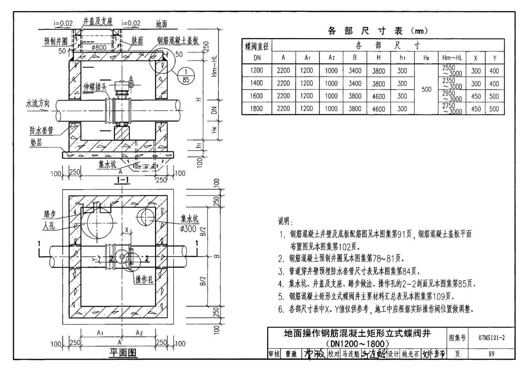 07MS101--市政给水管道工程及附属设施