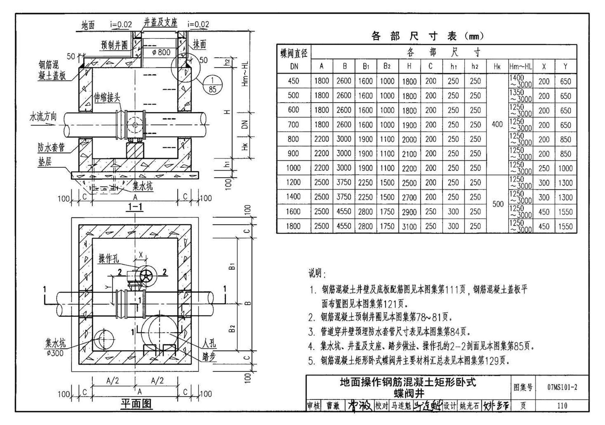 07MS101--市政给水管道工程及附属设施