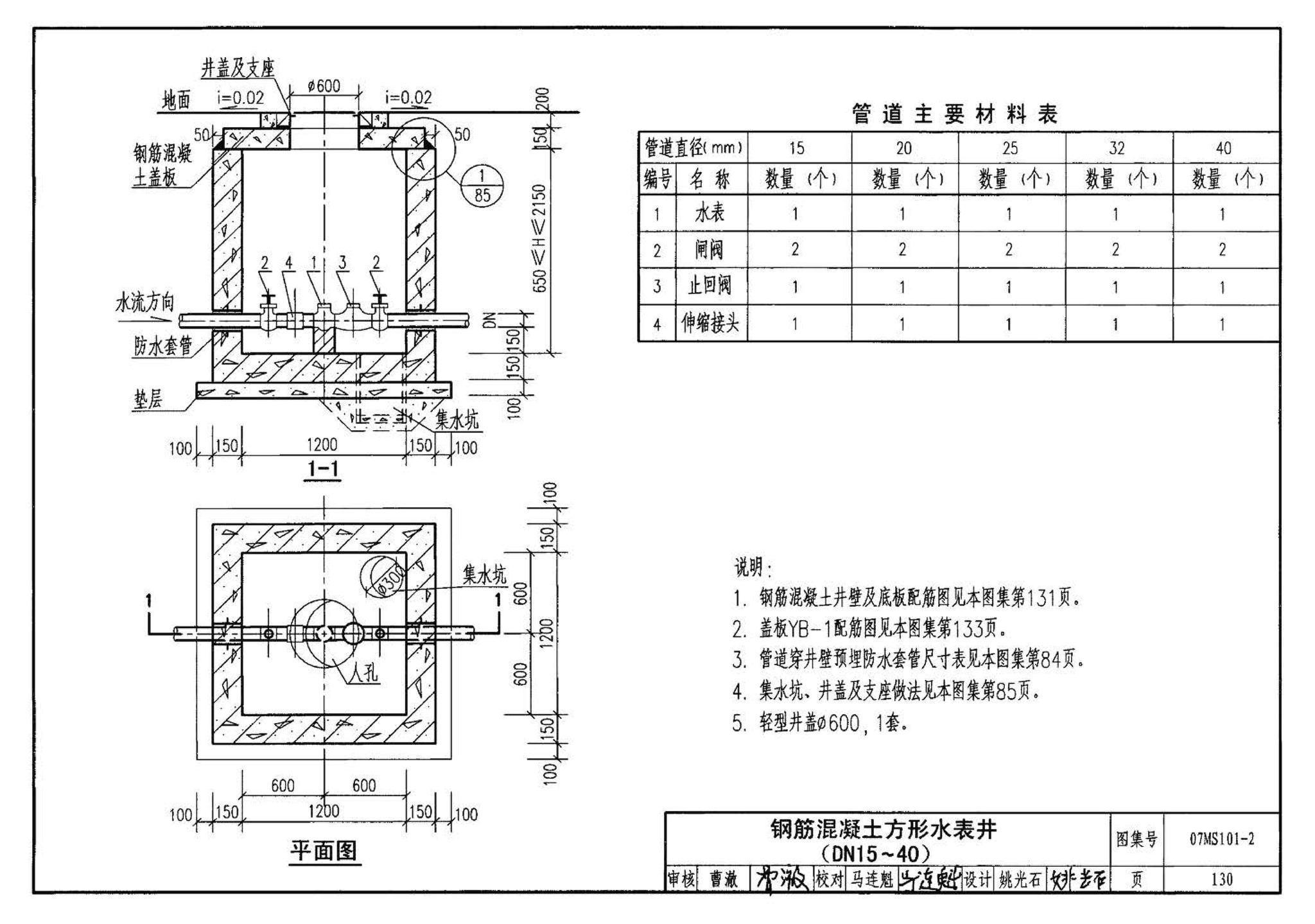 07MS101--市政给水管道工程及附属设施