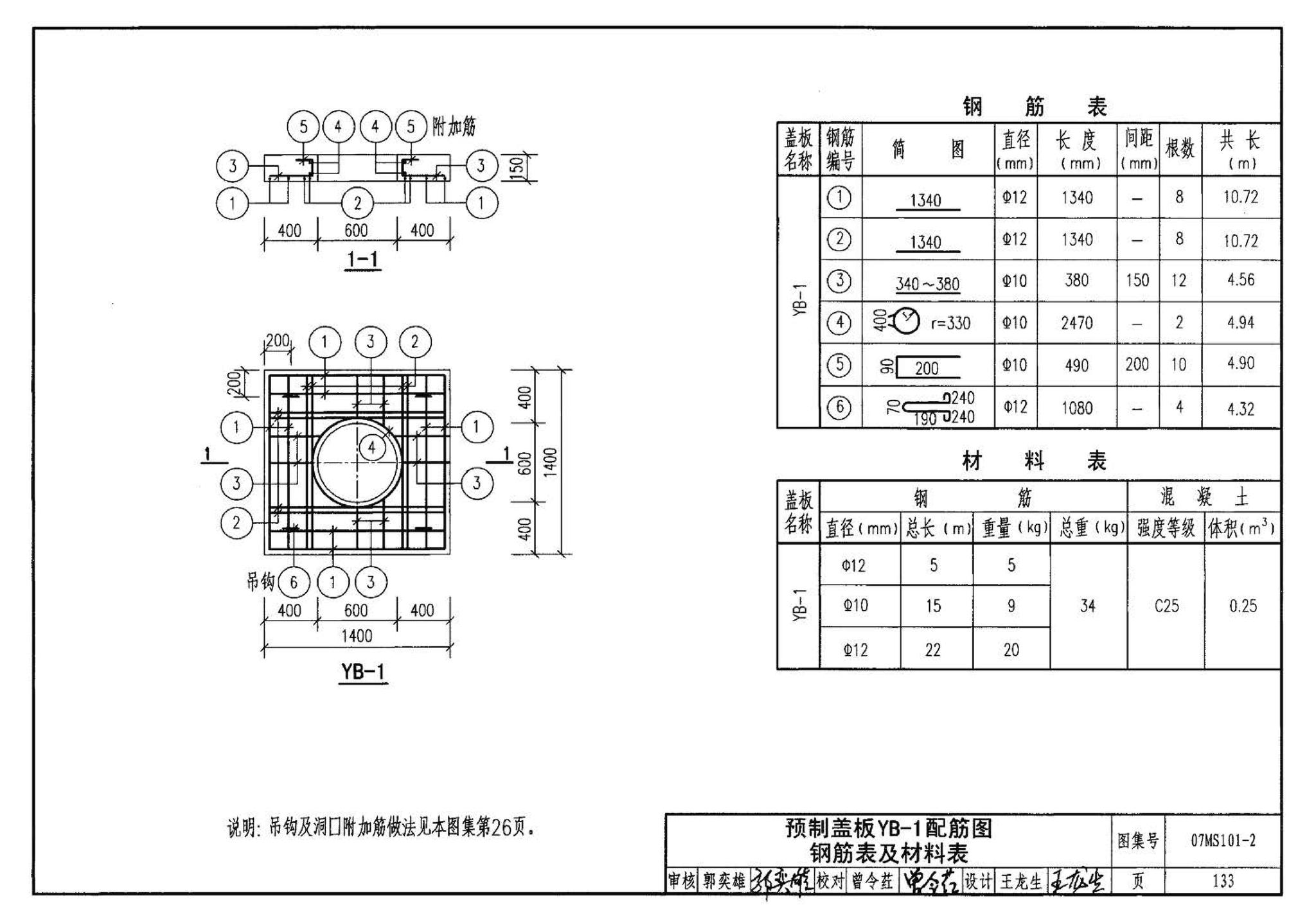 07MS101--市政给水管道工程及附属设施