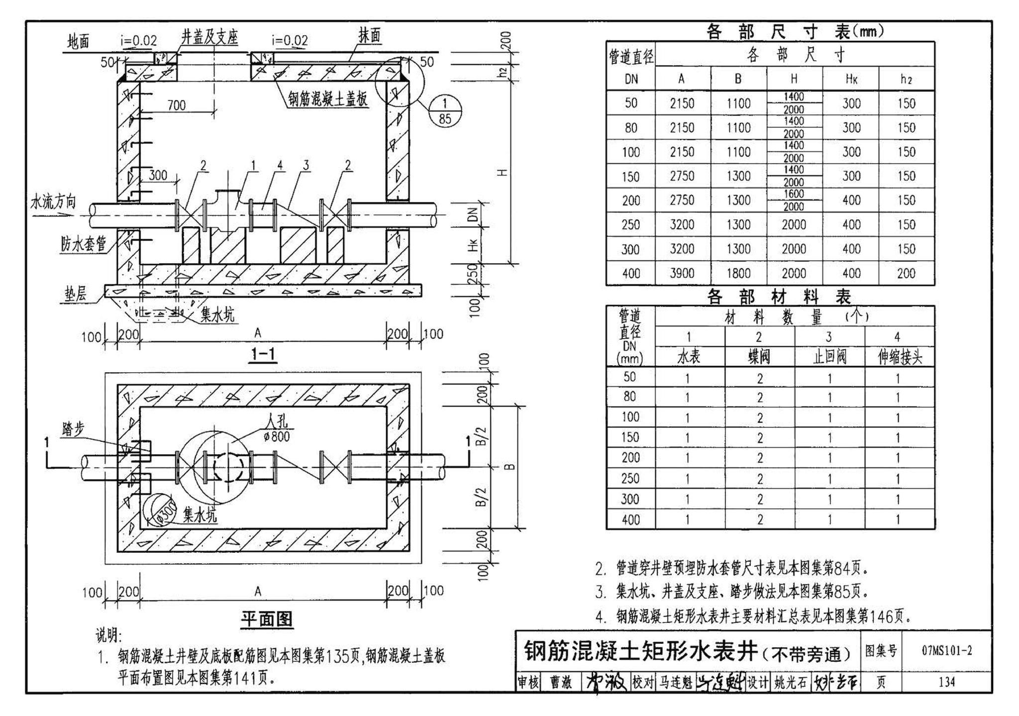 07MS101--市政给水管道工程及附属设施