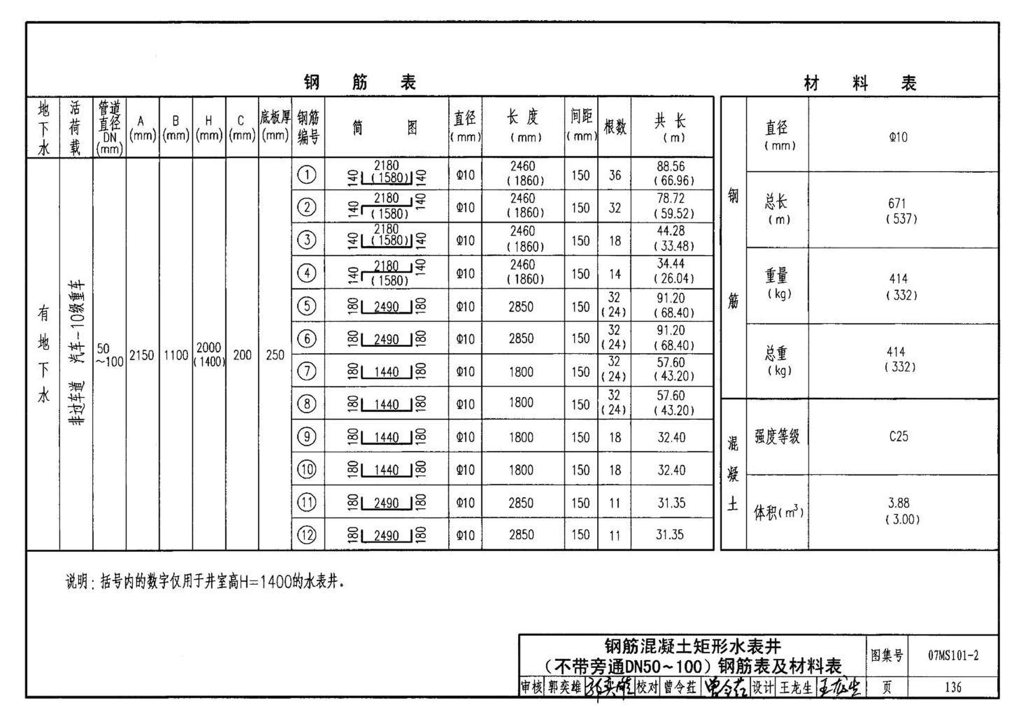 07MS101--市政给水管道工程及附属设施