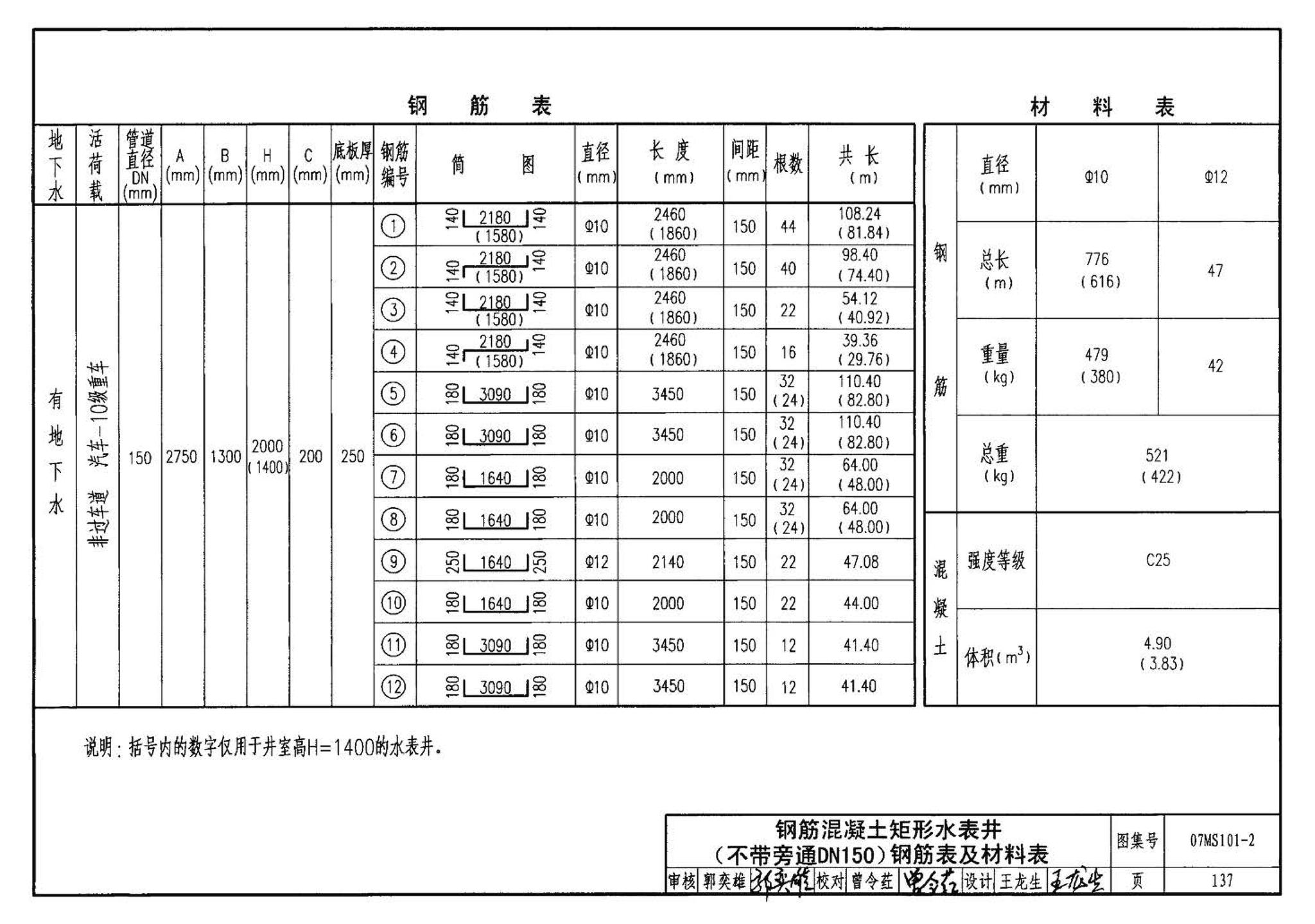 07MS101--市政给水管道工程及附属设施