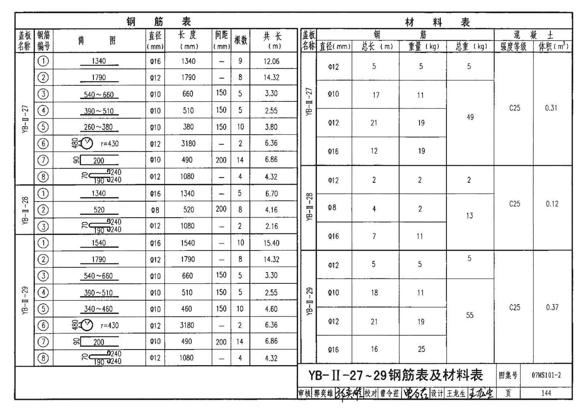 07MS101--市政给水管道工程及附属设施