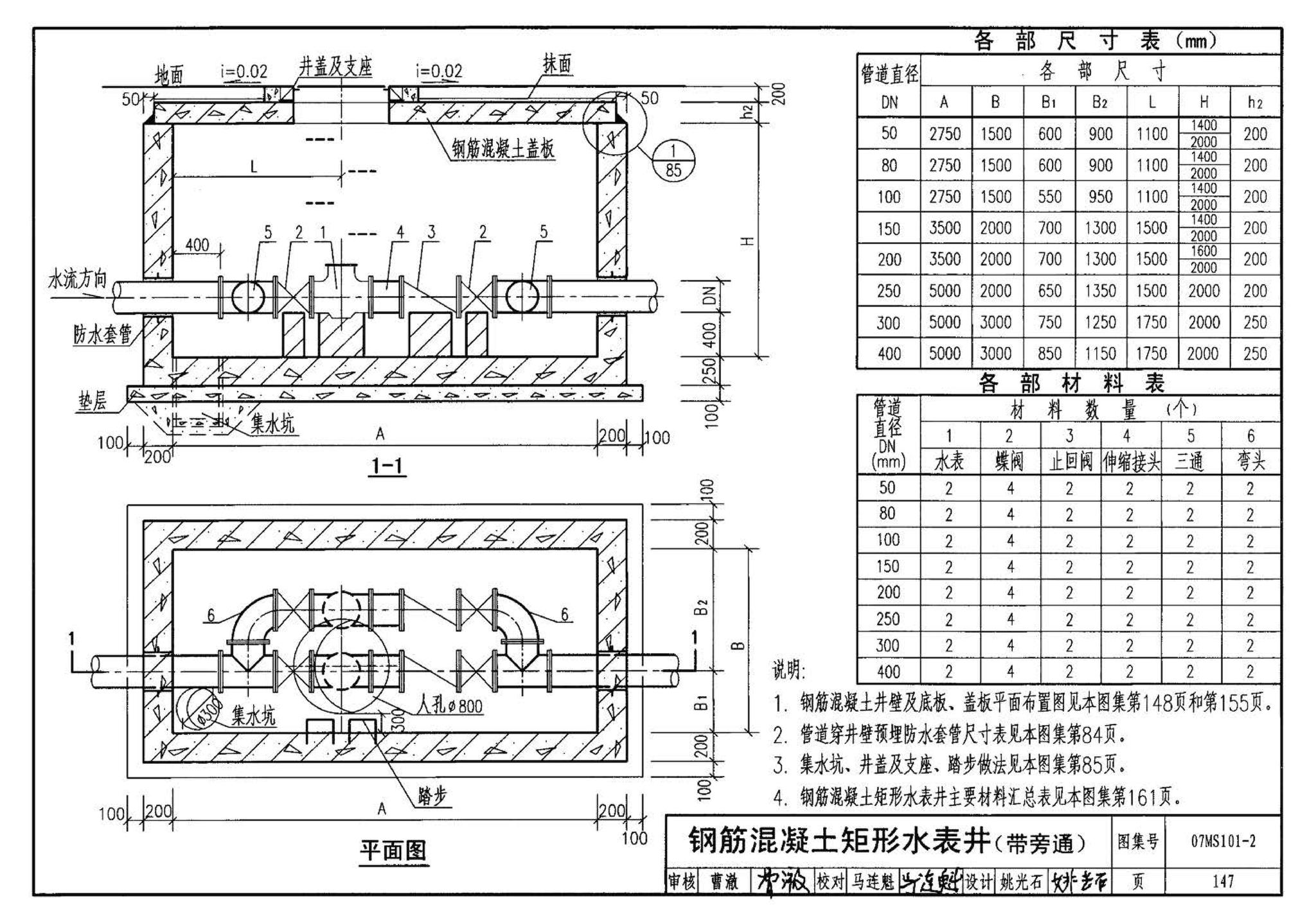 07MS101--市政给水管道工程及附属设施