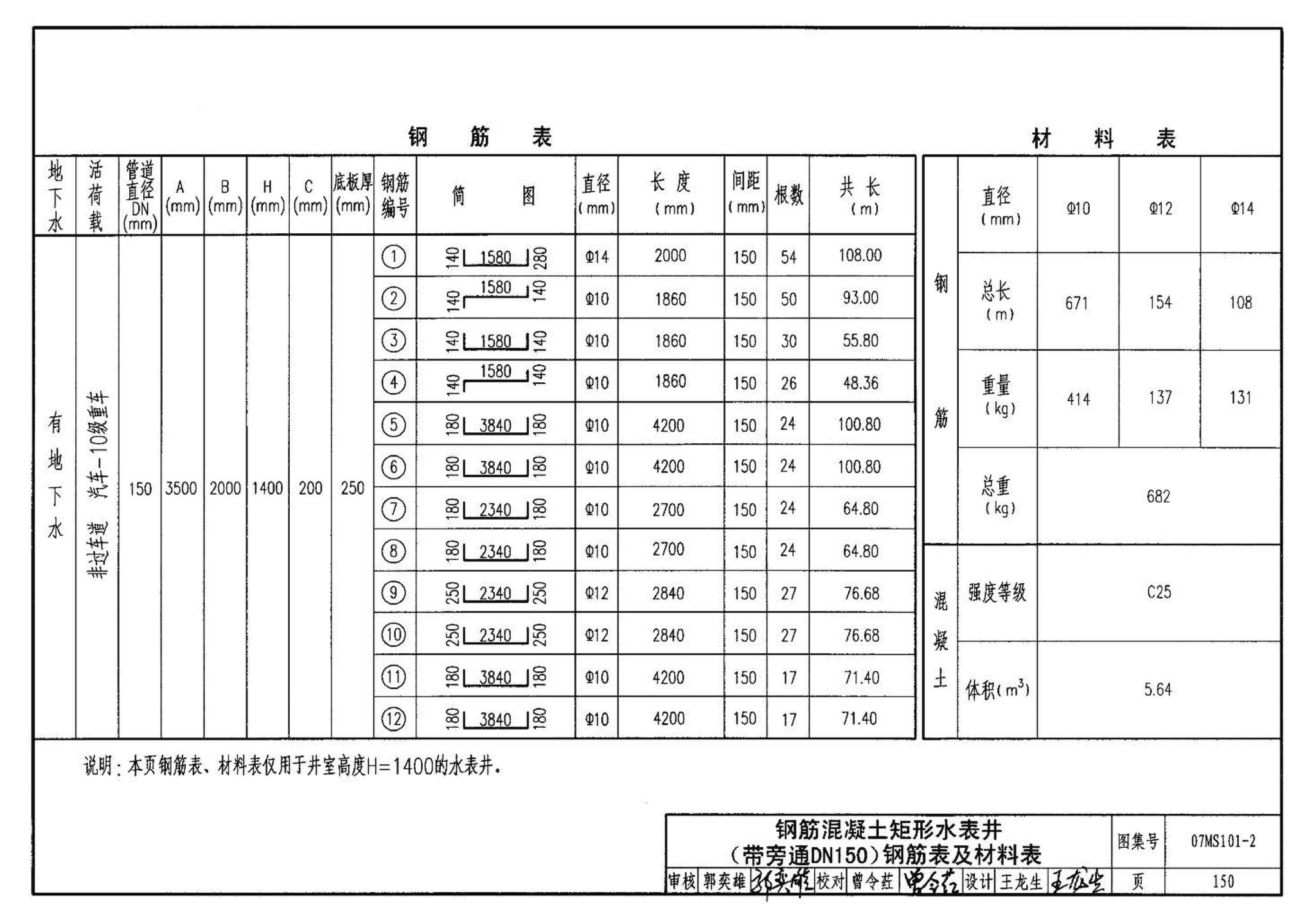 07MS101--市政给水管道工程及附属设施