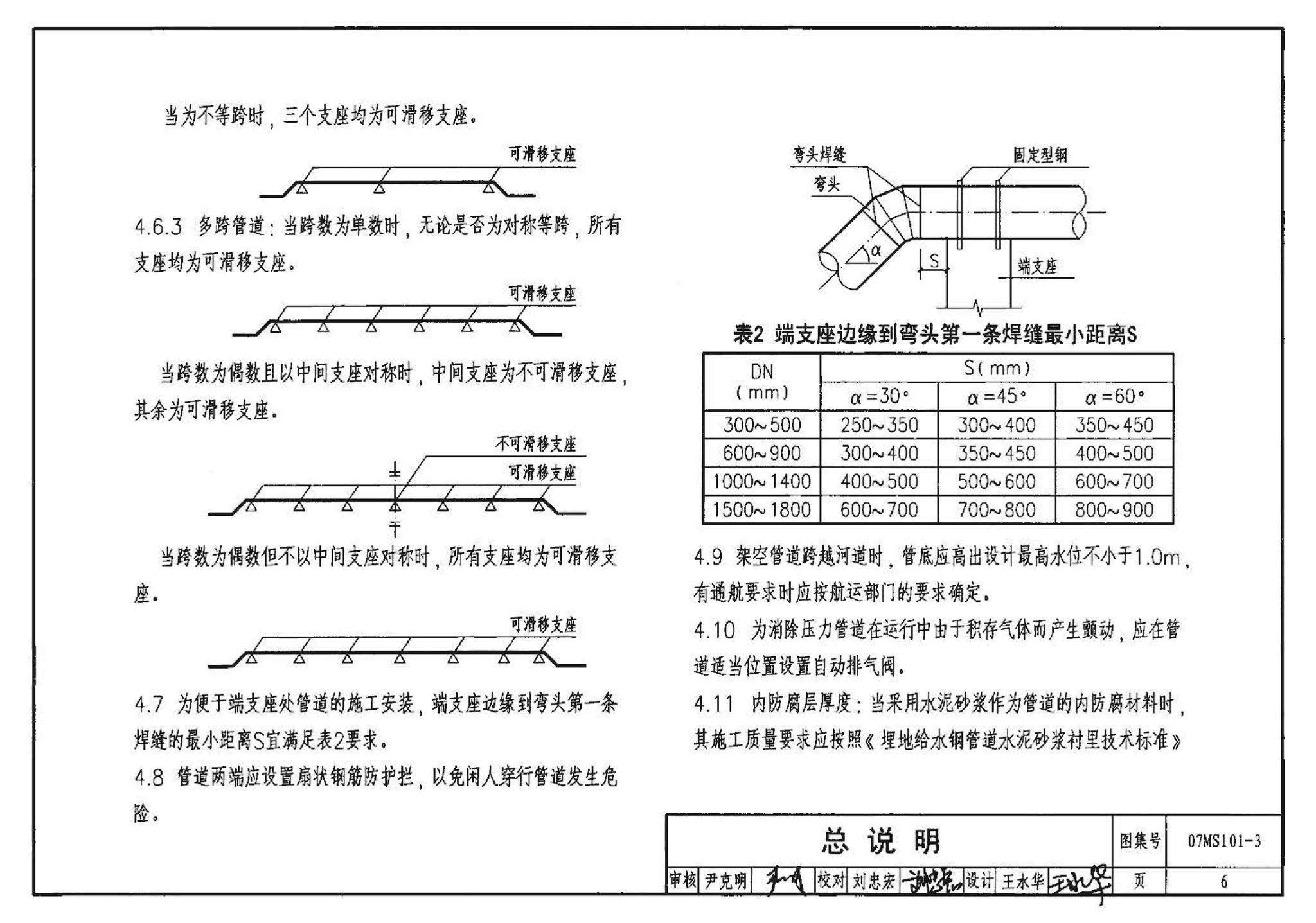 07MS101--市政给水管道工程及附属设施