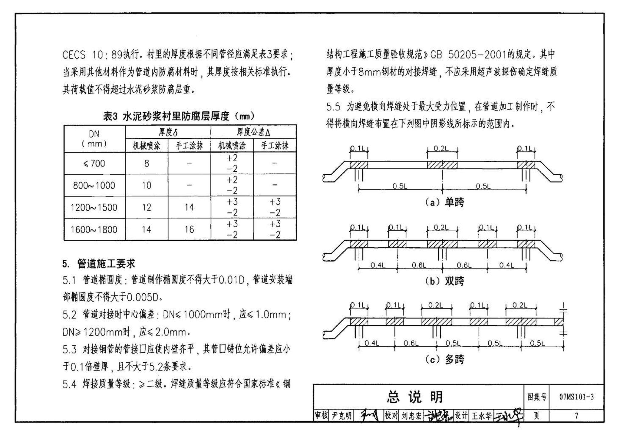 07MS101--市政给水管道工程及附属设施