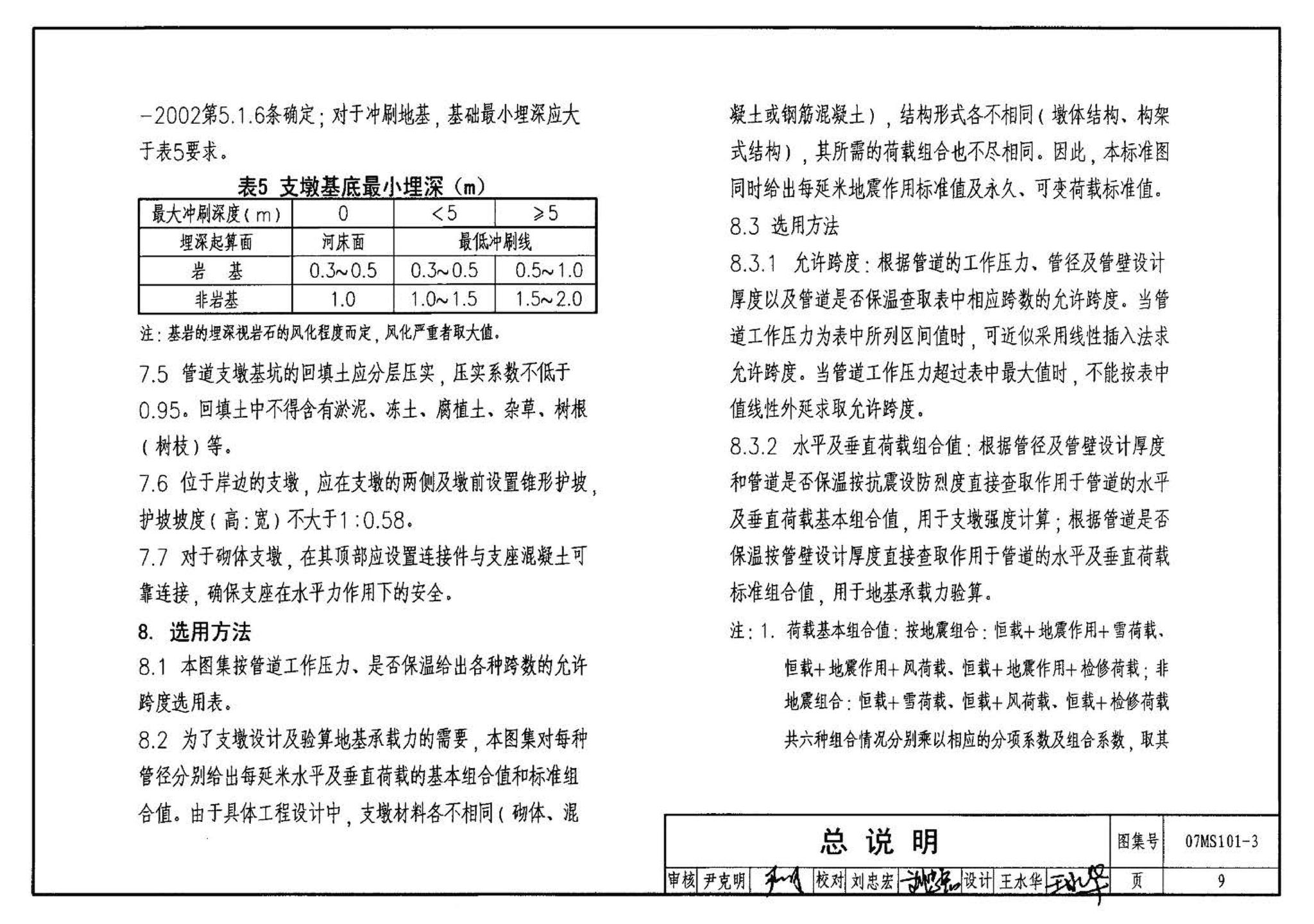 07MS101--市政给水管道工程及附属设施