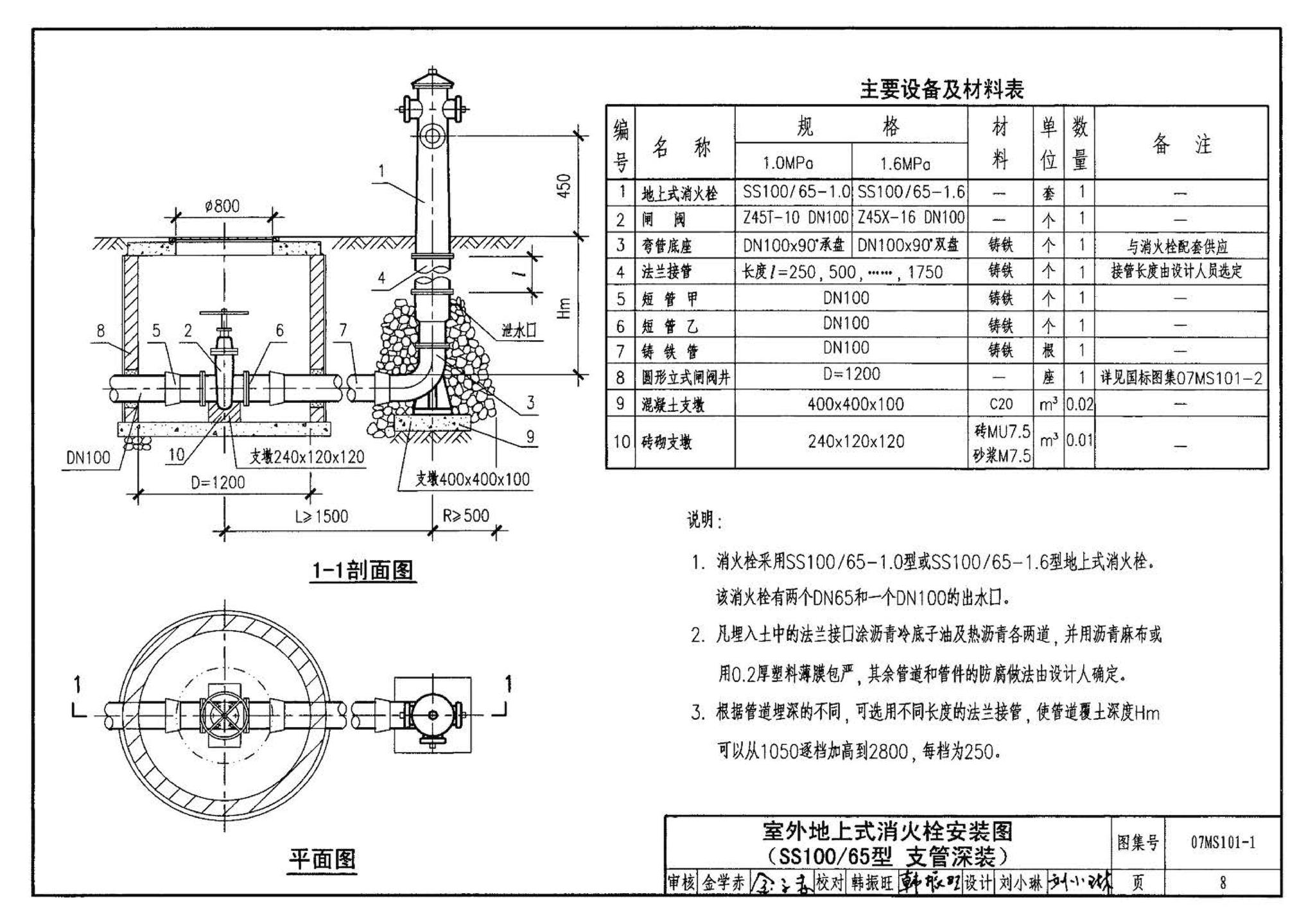 07MS101--市政给水管道工程及附属设施