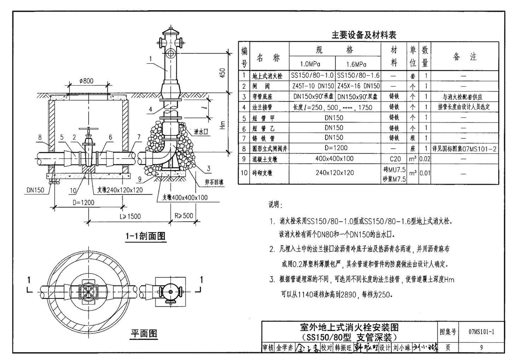 07MS101--市政给水管道工程及附属设施