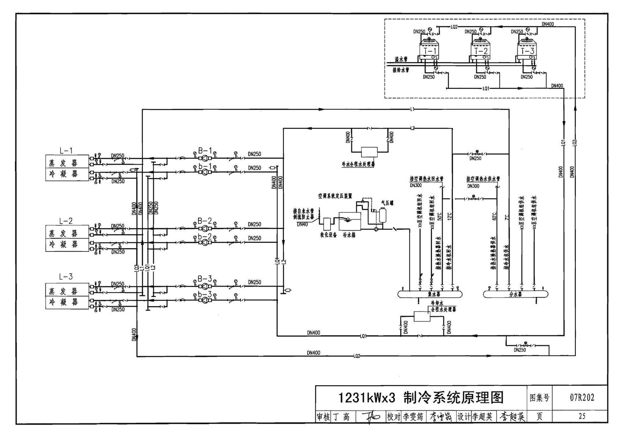 07R202--空调用电制冷机房设计与施工