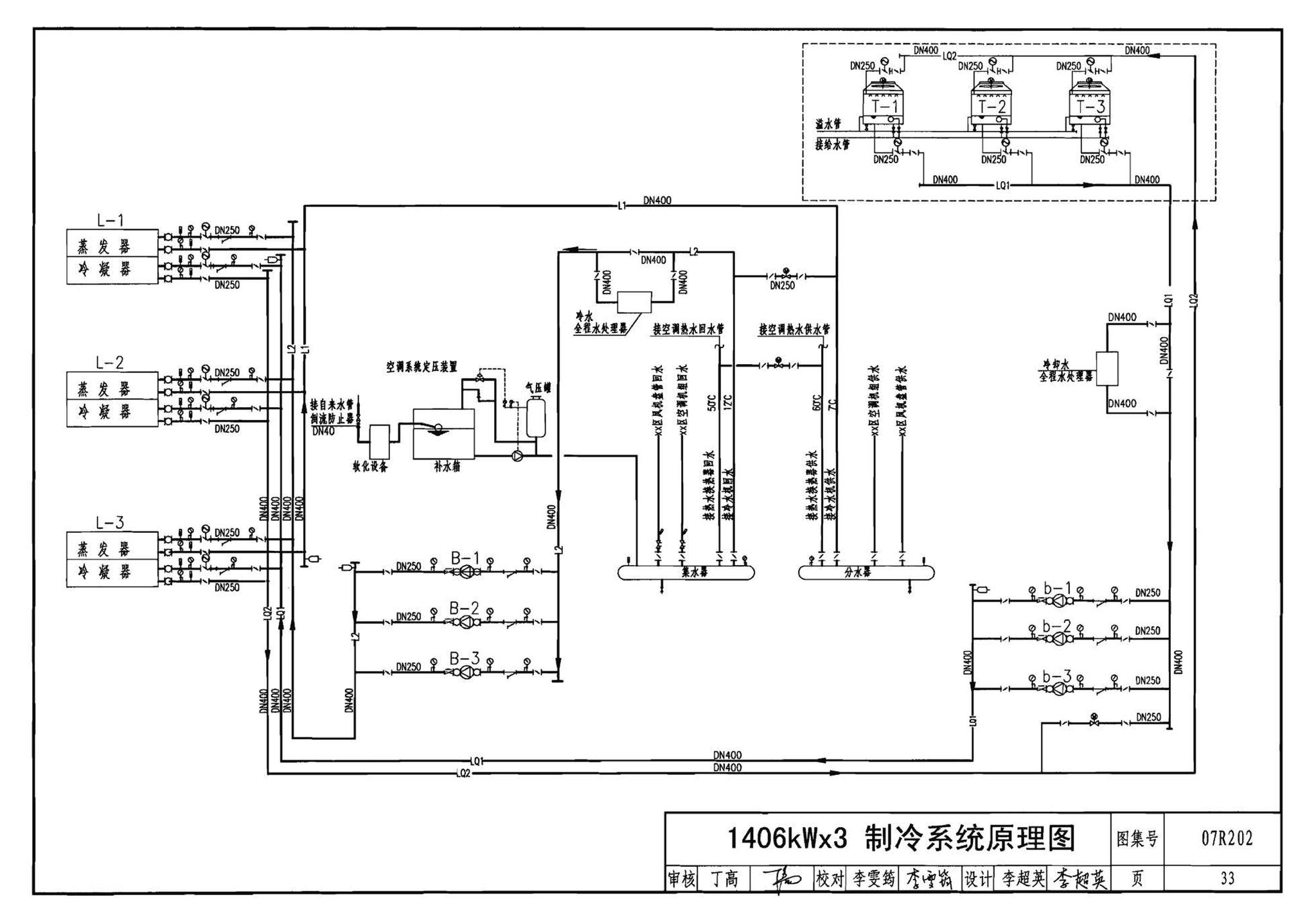 07R202--空调用电制冷机房设计与施工