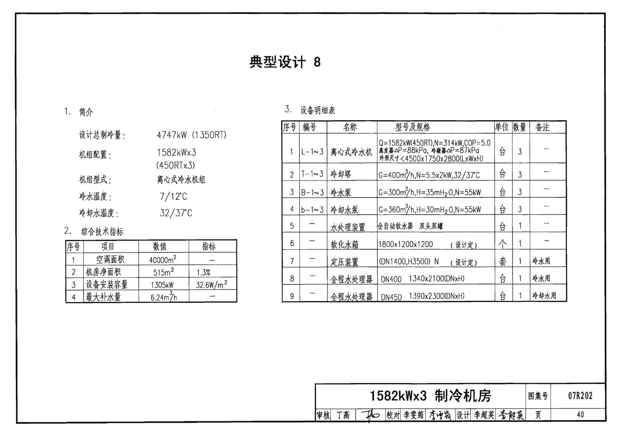 07R202--空调用电制冷机房设计与施工