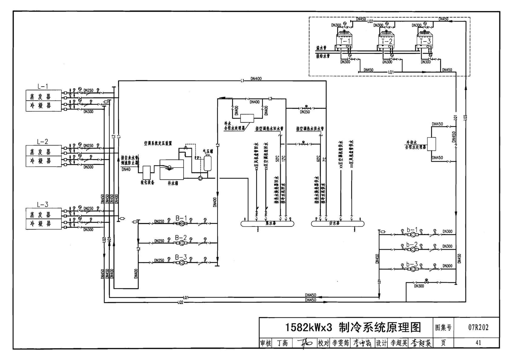 07R202--空调用电制冷机房设计与施工